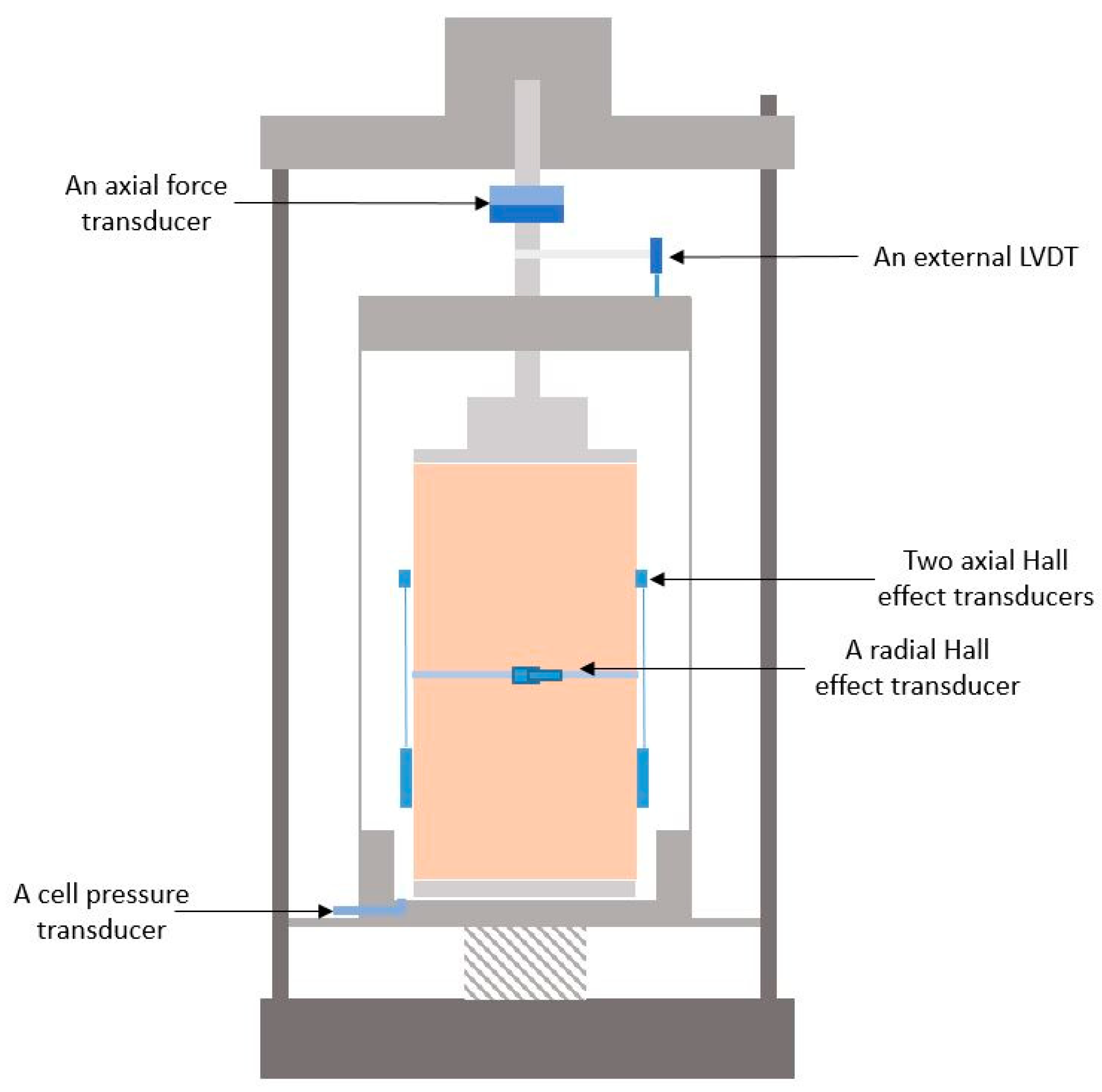 Materials 13 00852 g006