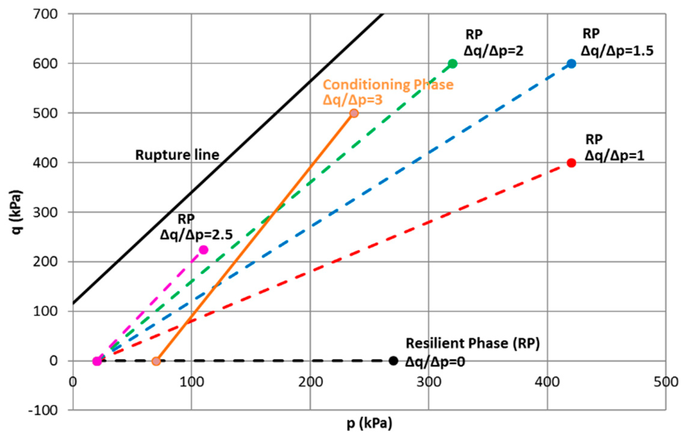 Materials 13 00852 g011