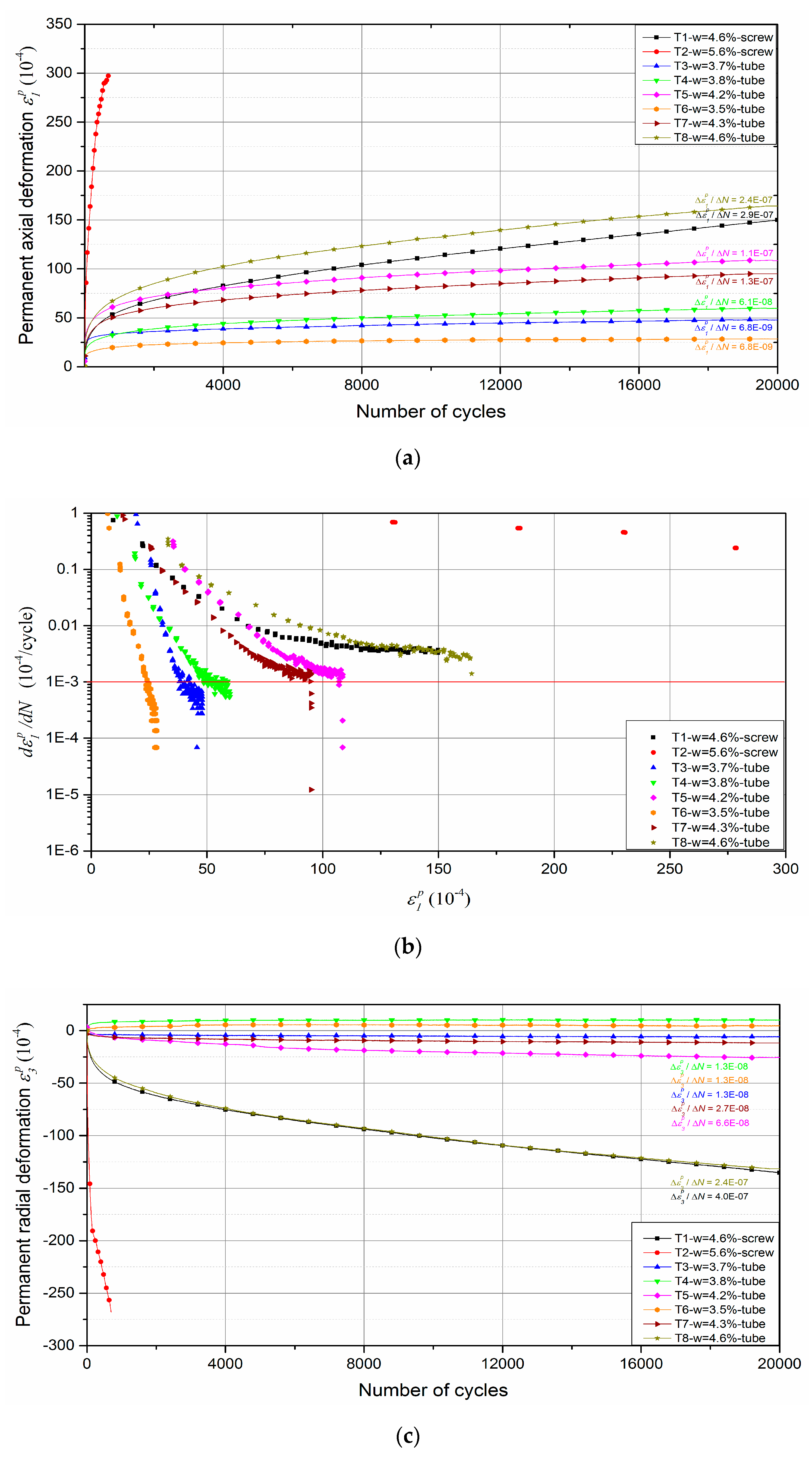 Materials 13 00852 g012