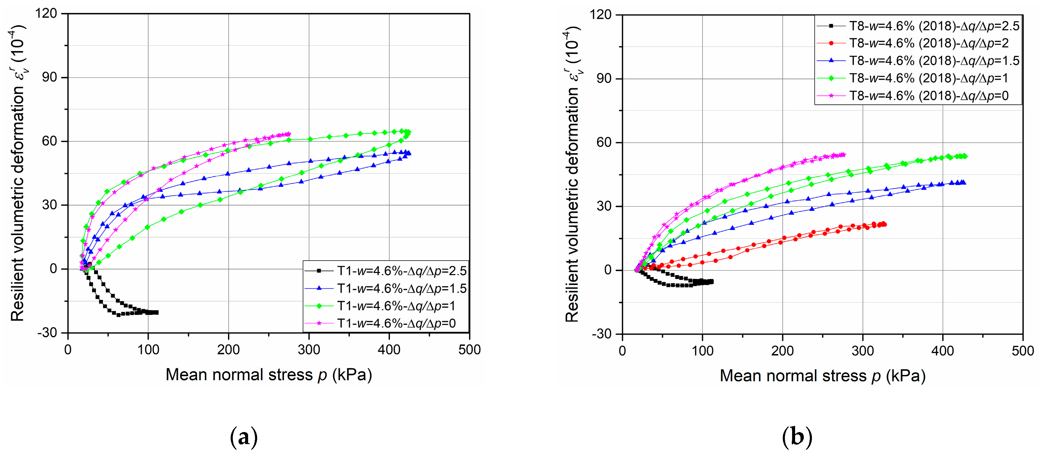 Materials 13 00852 g013