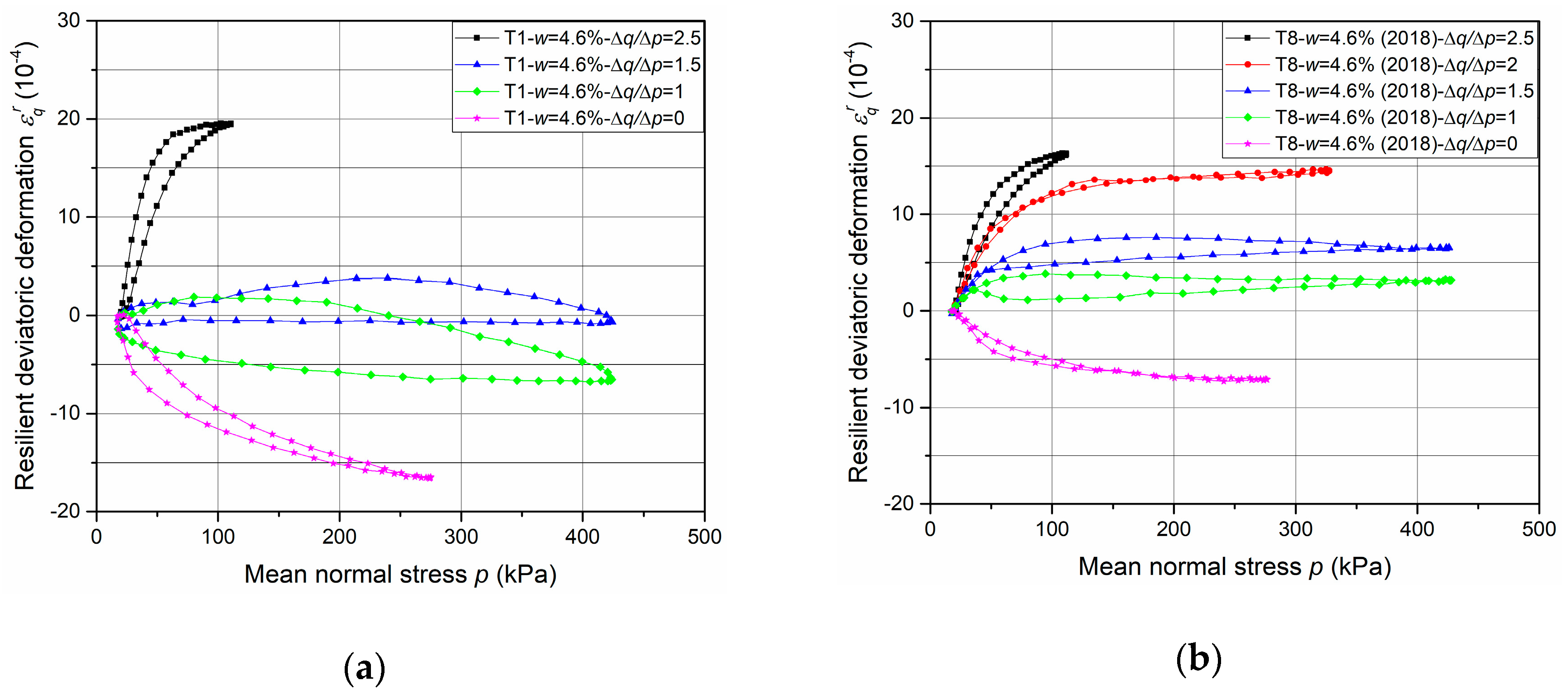 Materials 13 00852 g014