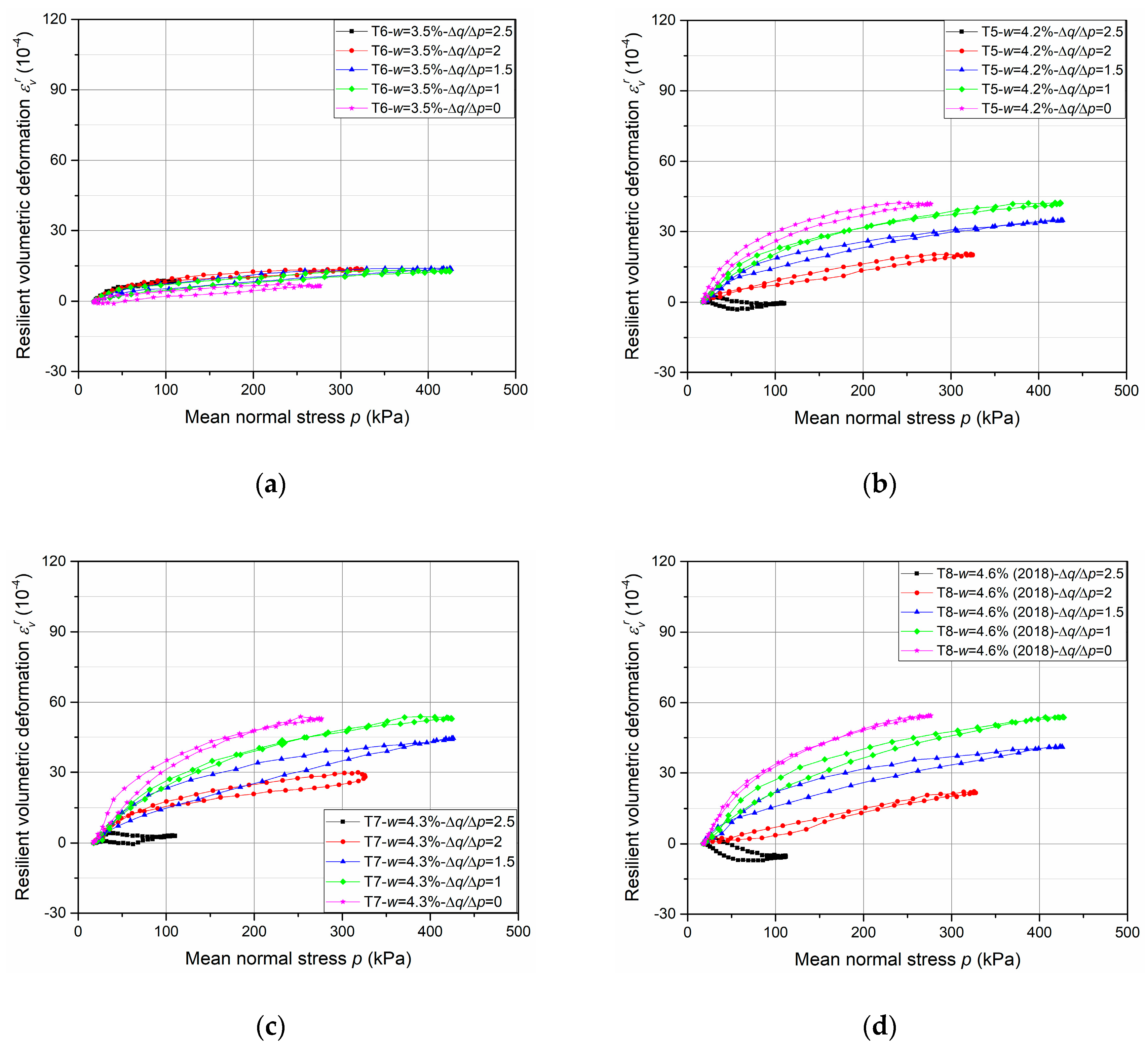 Materials 13 00852 g015