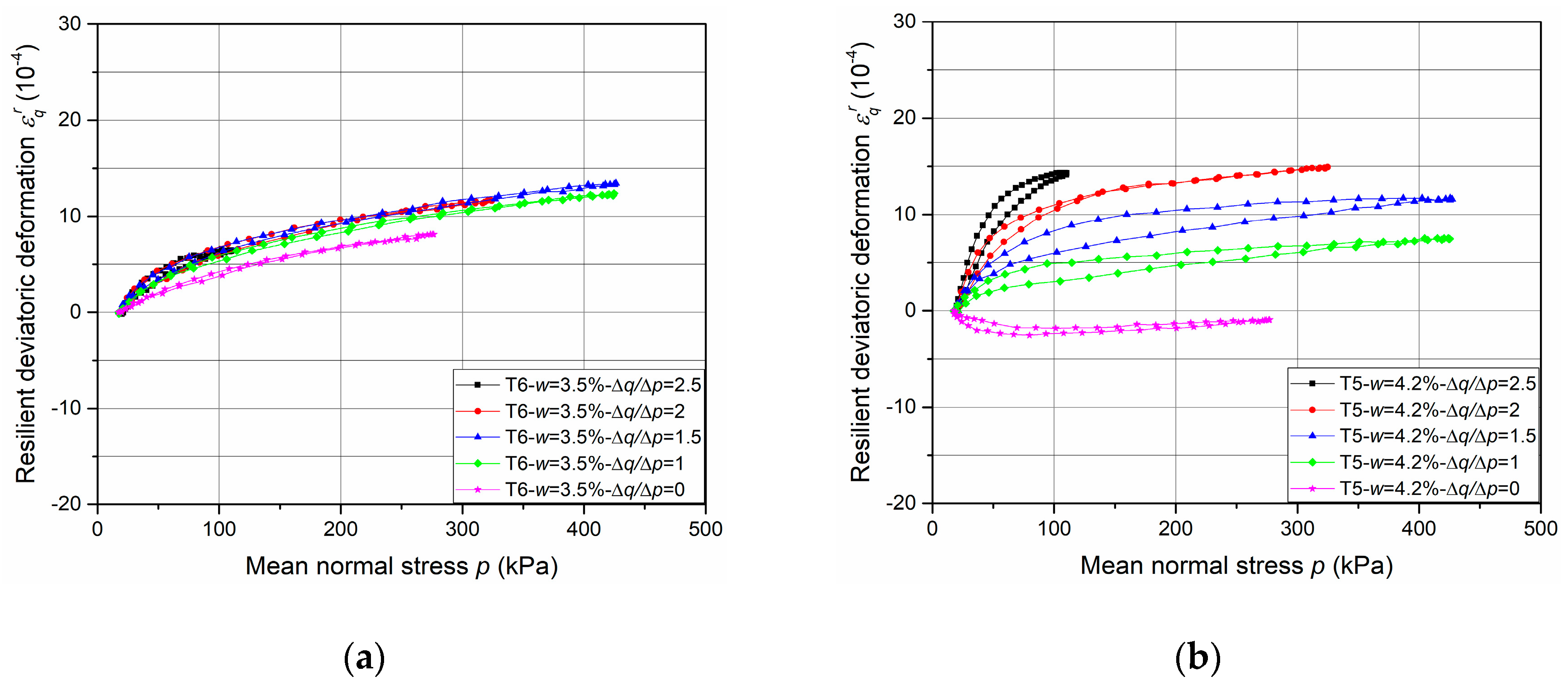 Materials 13 00852 g016a