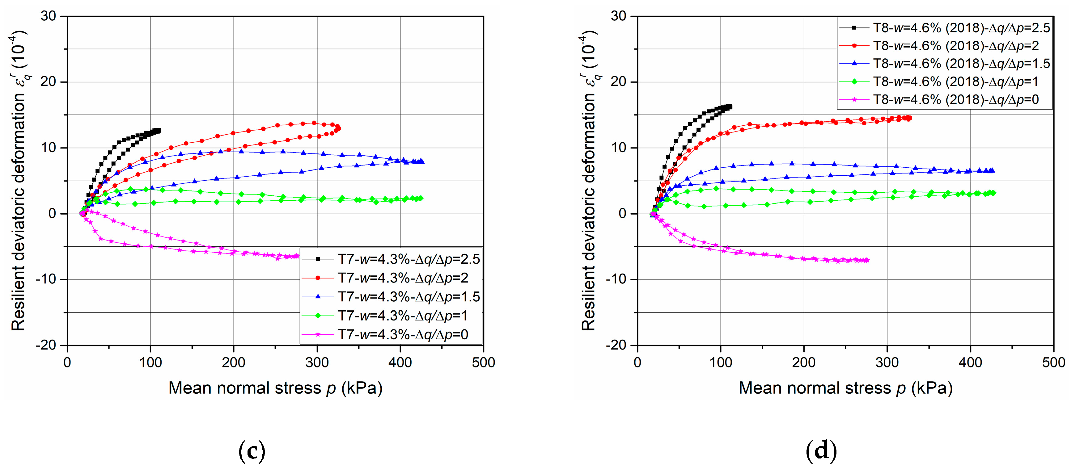 Materials 13 00852 g016b