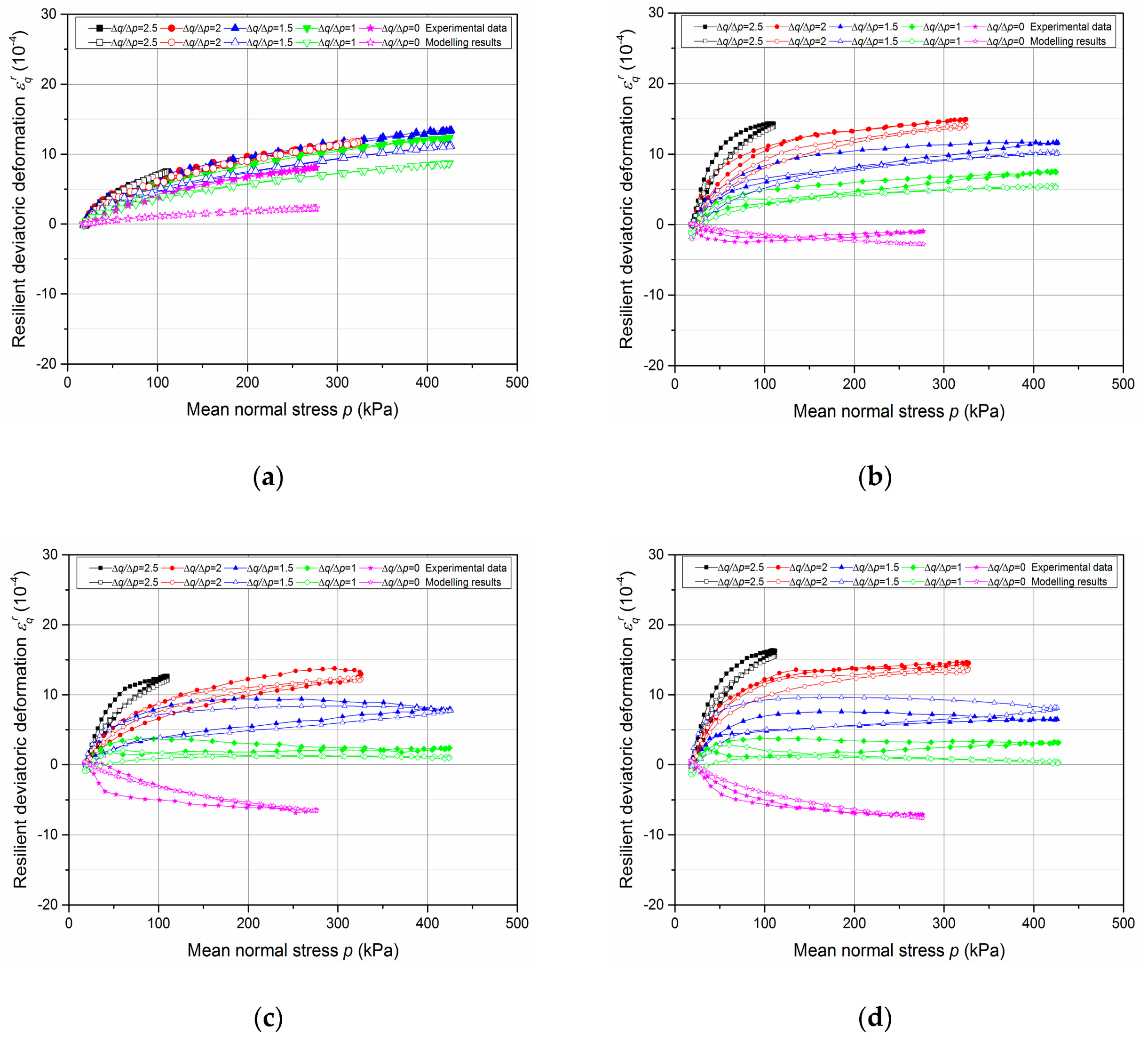 Materials 13 00852 g022
