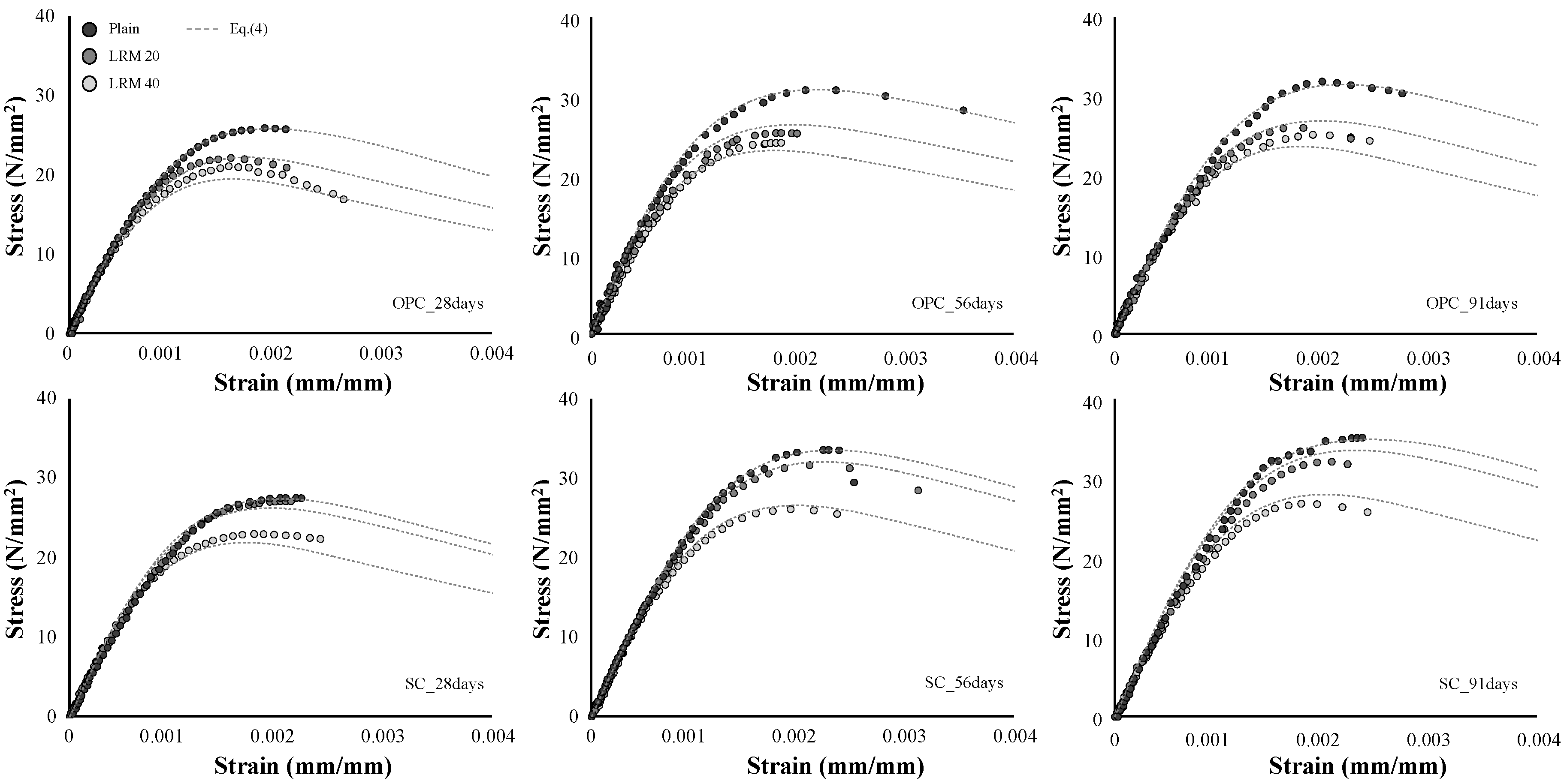 Materials 13 00854 g021