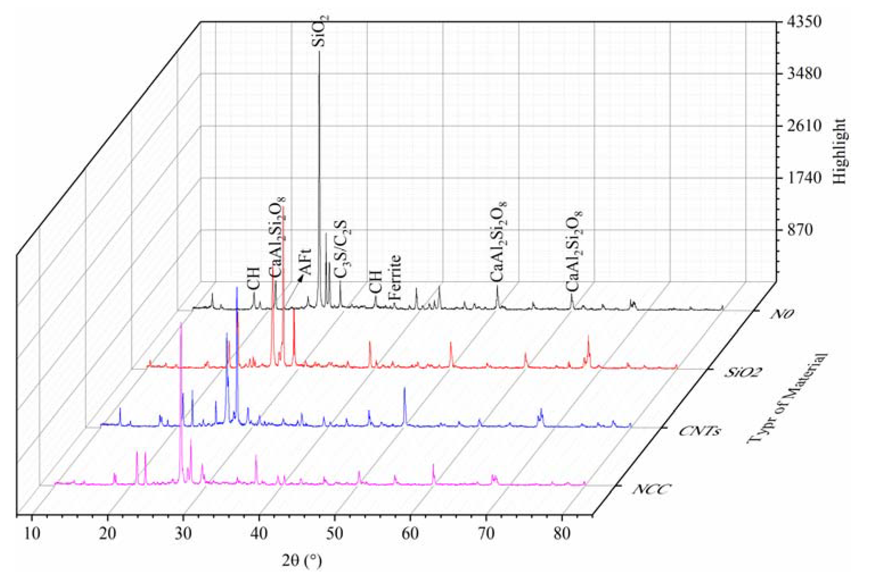 Materials 13 00857 g006 Materials 13 00857 g006