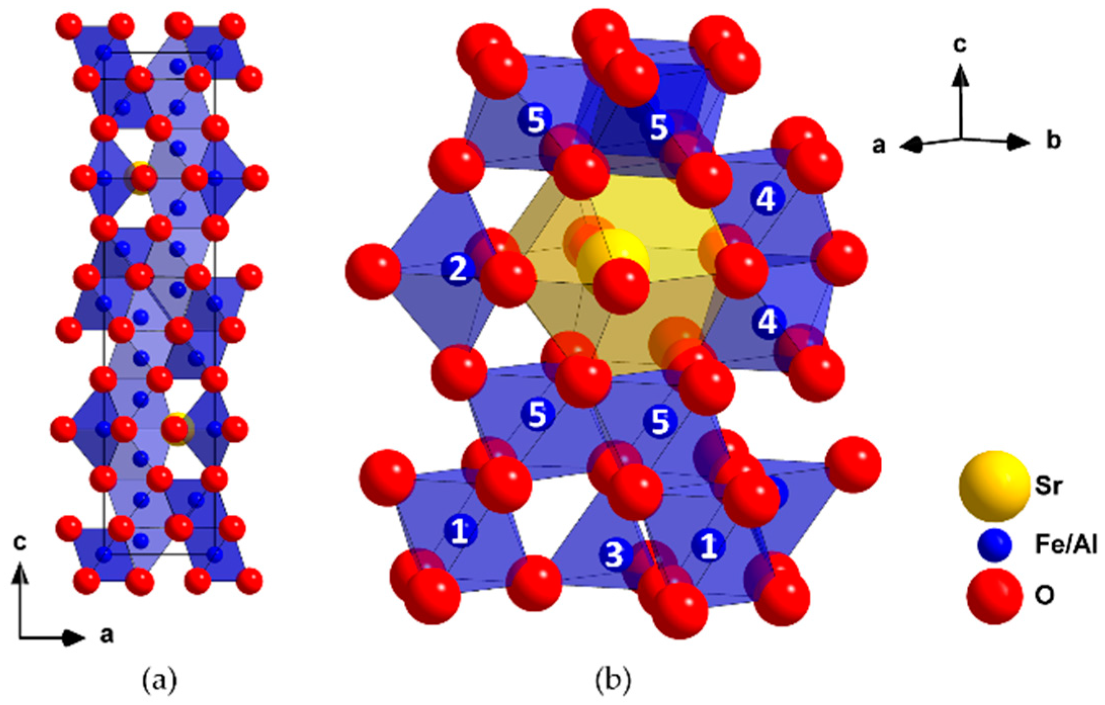 Materials 13 00858 g003