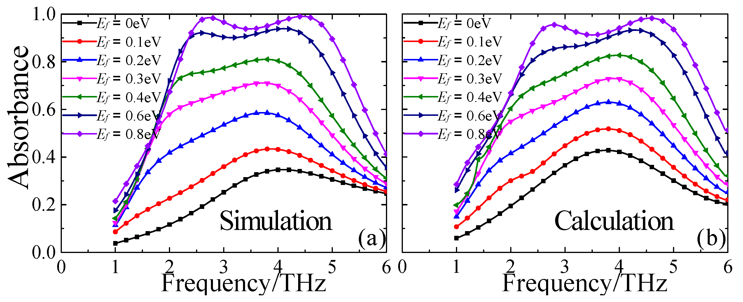 Materials 13 00860 g006