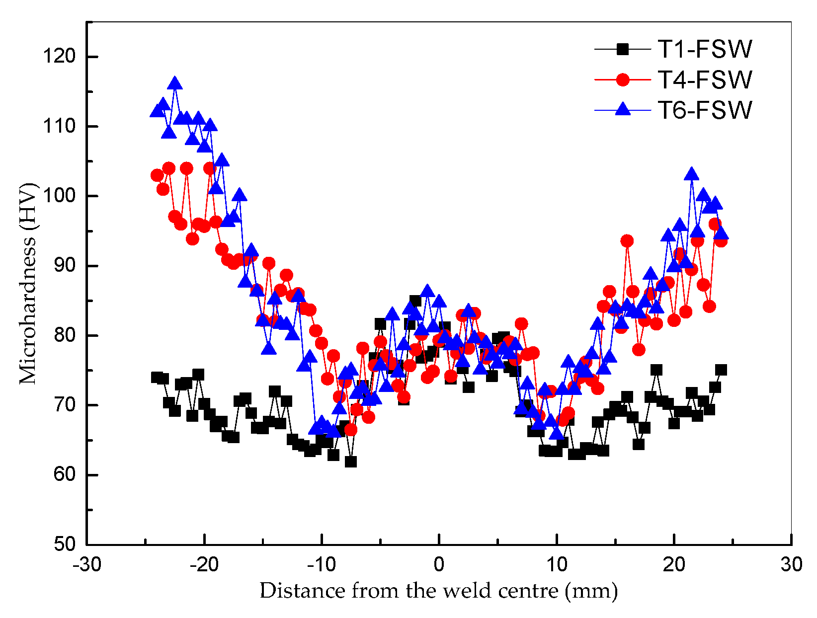 Materials 13 00861 g012