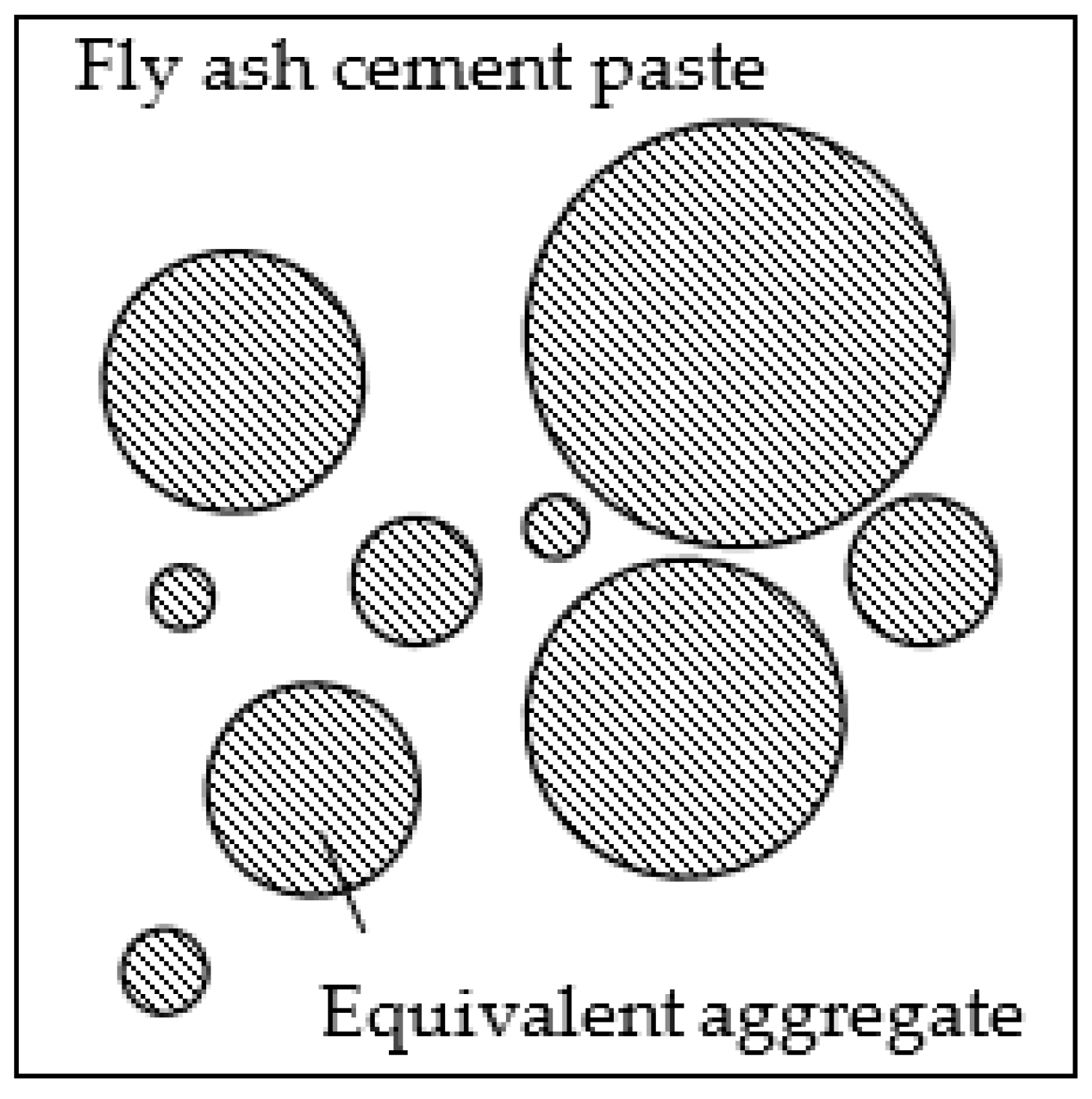 Materials 13 00862 g004