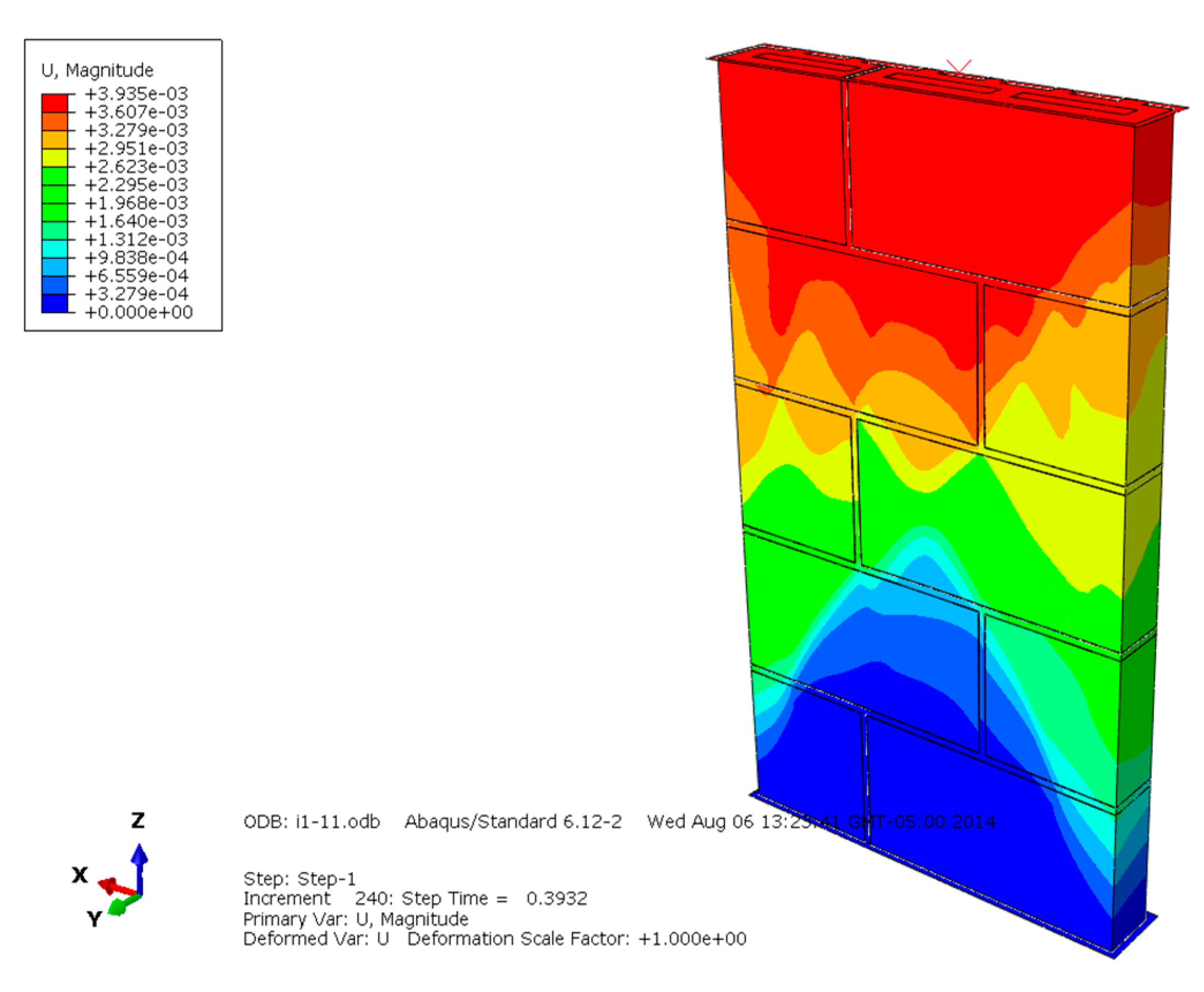 Materials 13 00863 g007