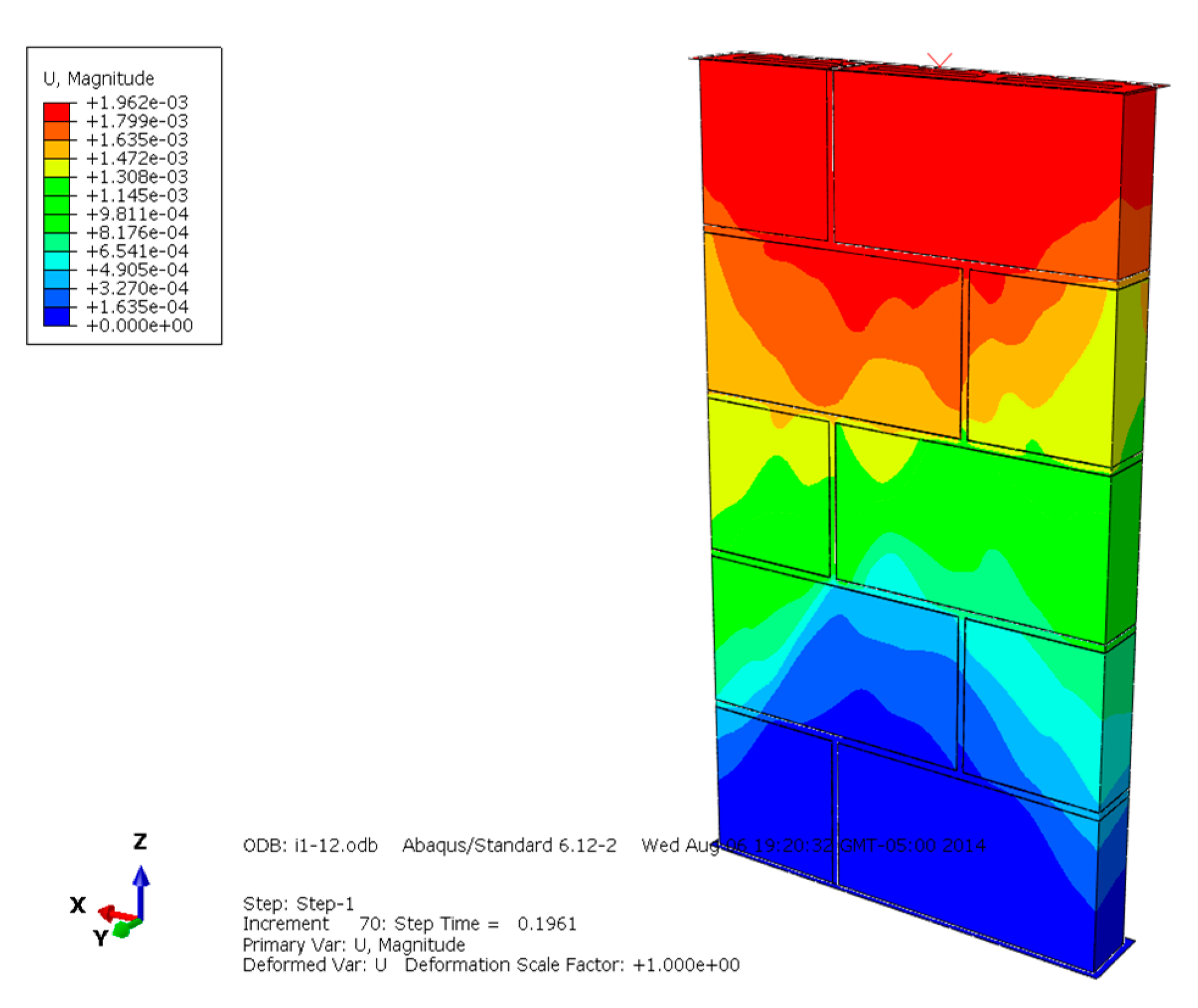 Materials 13 00863 g008