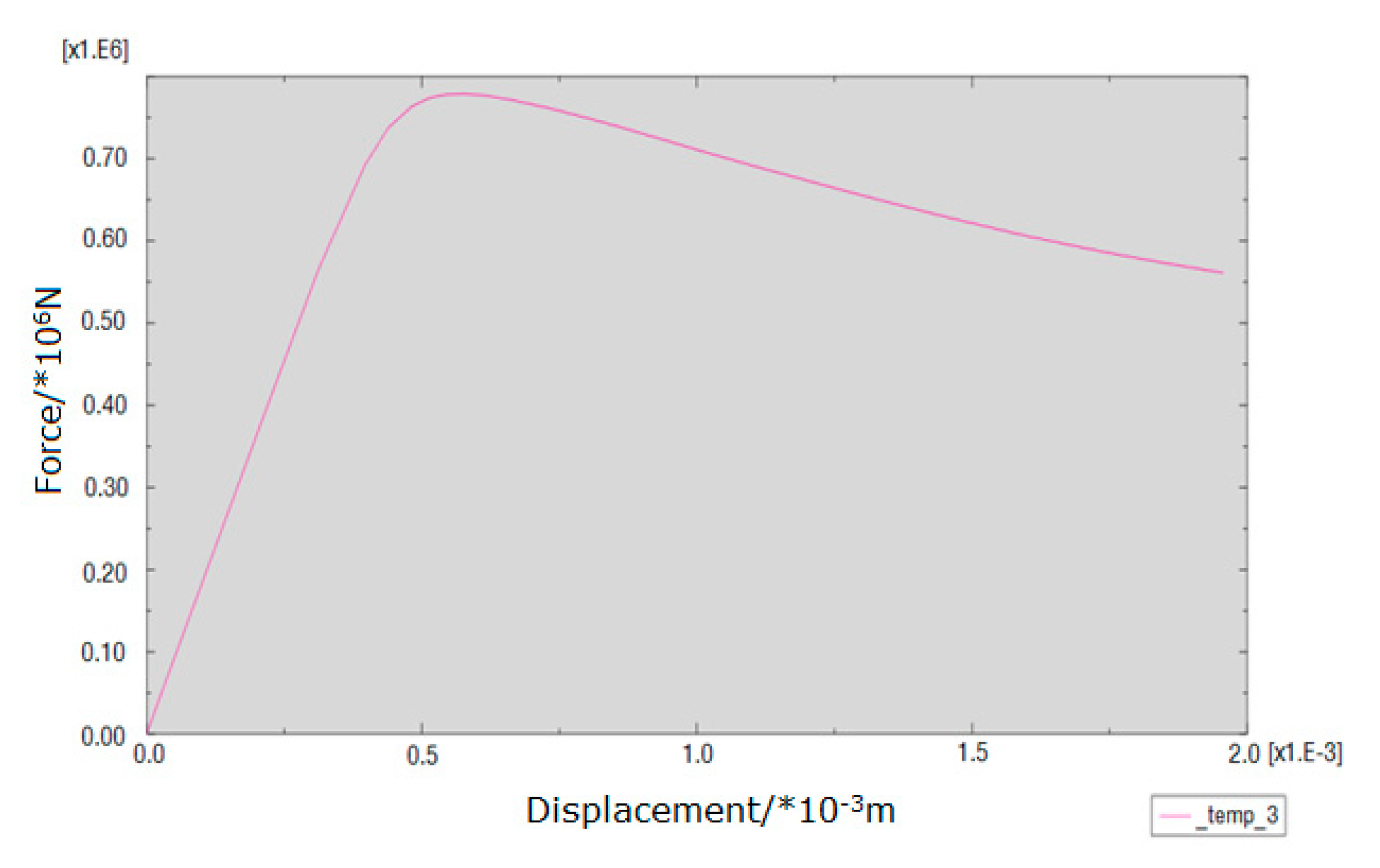 Materials 13 00863 g017