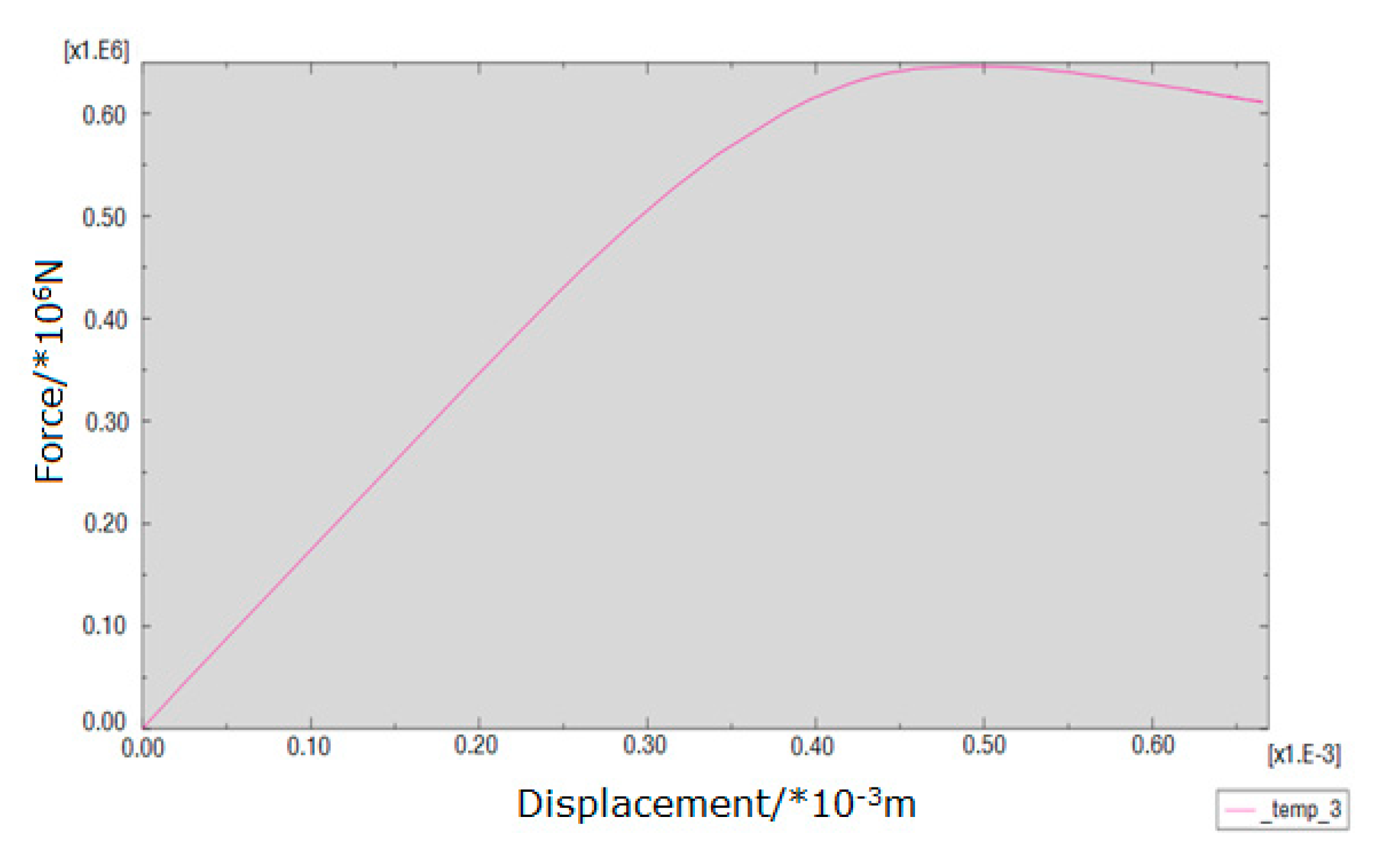 Materials 13 00863 g018