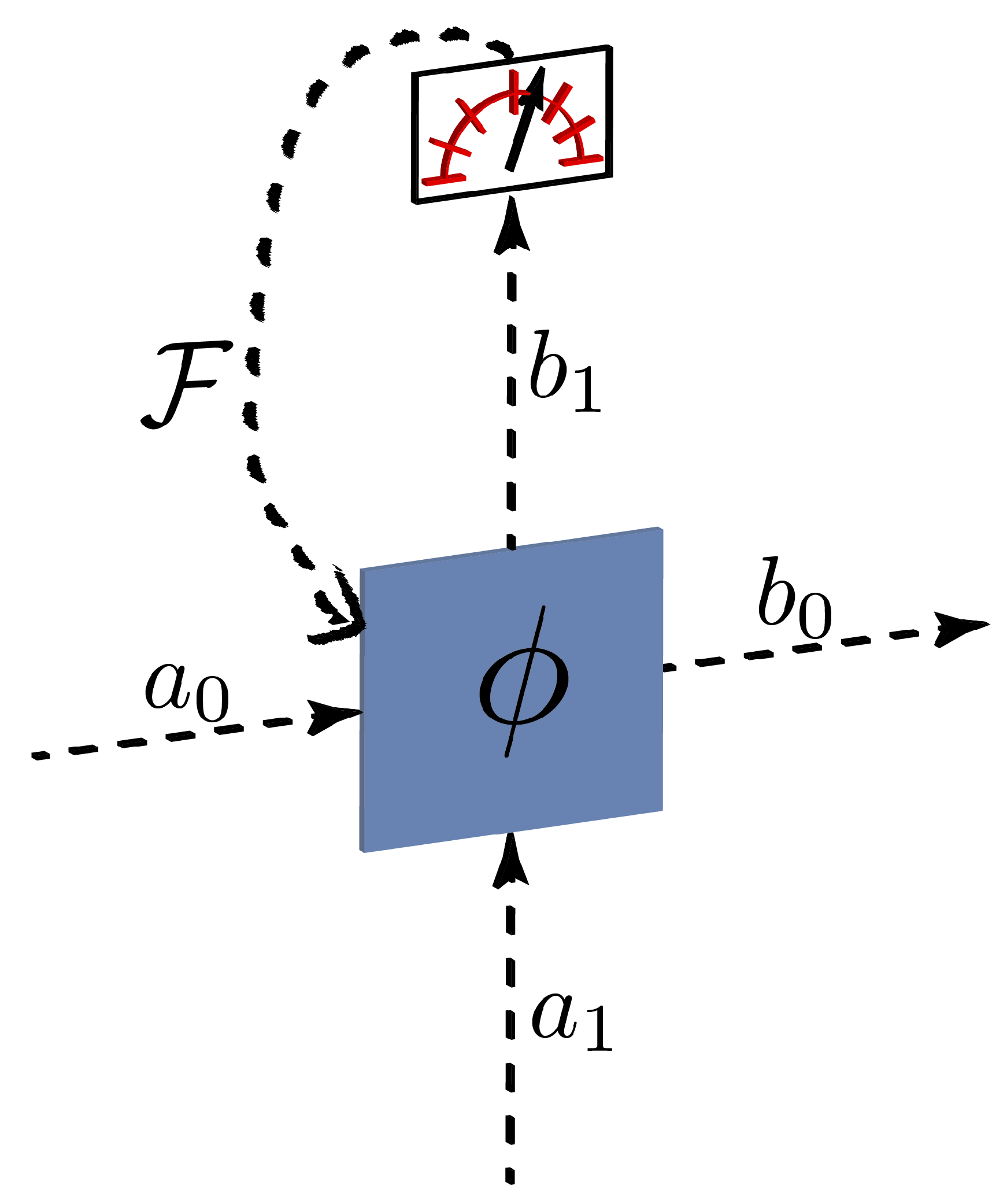 Materials 13 00864 g001 Materials 13 00864 g001