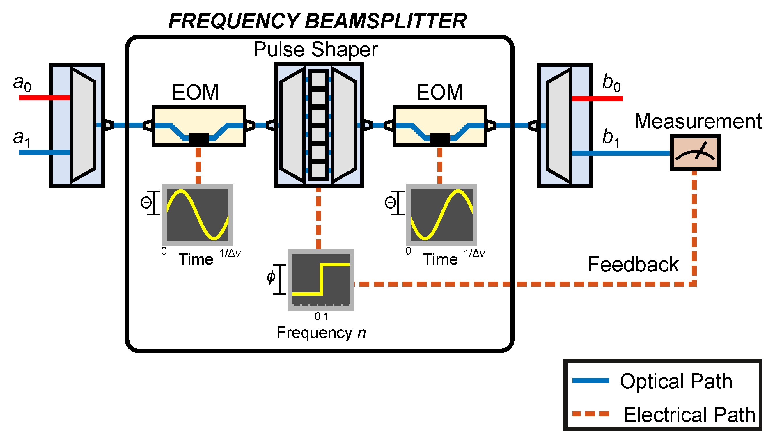Materials 13 00864 g002 Materials 13 00864 g002