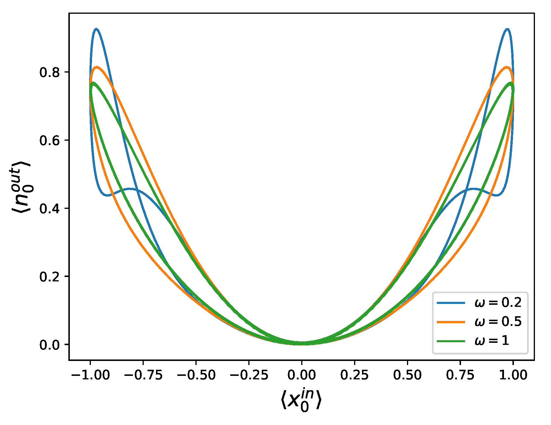 Materials 13 00864 g005 Materials 13 00864 g005