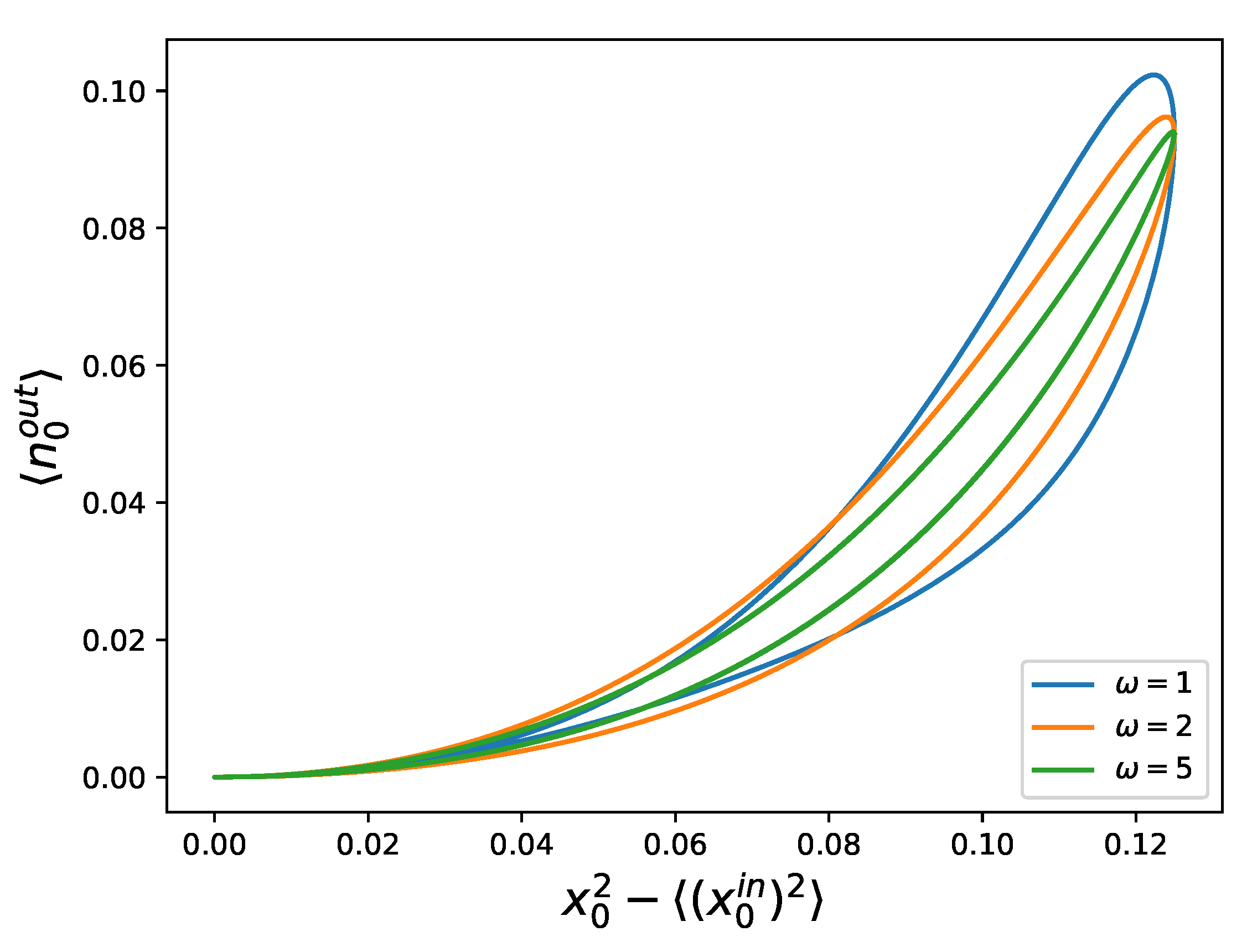Materials 13 00864 g006 Materials 13 00864 g006