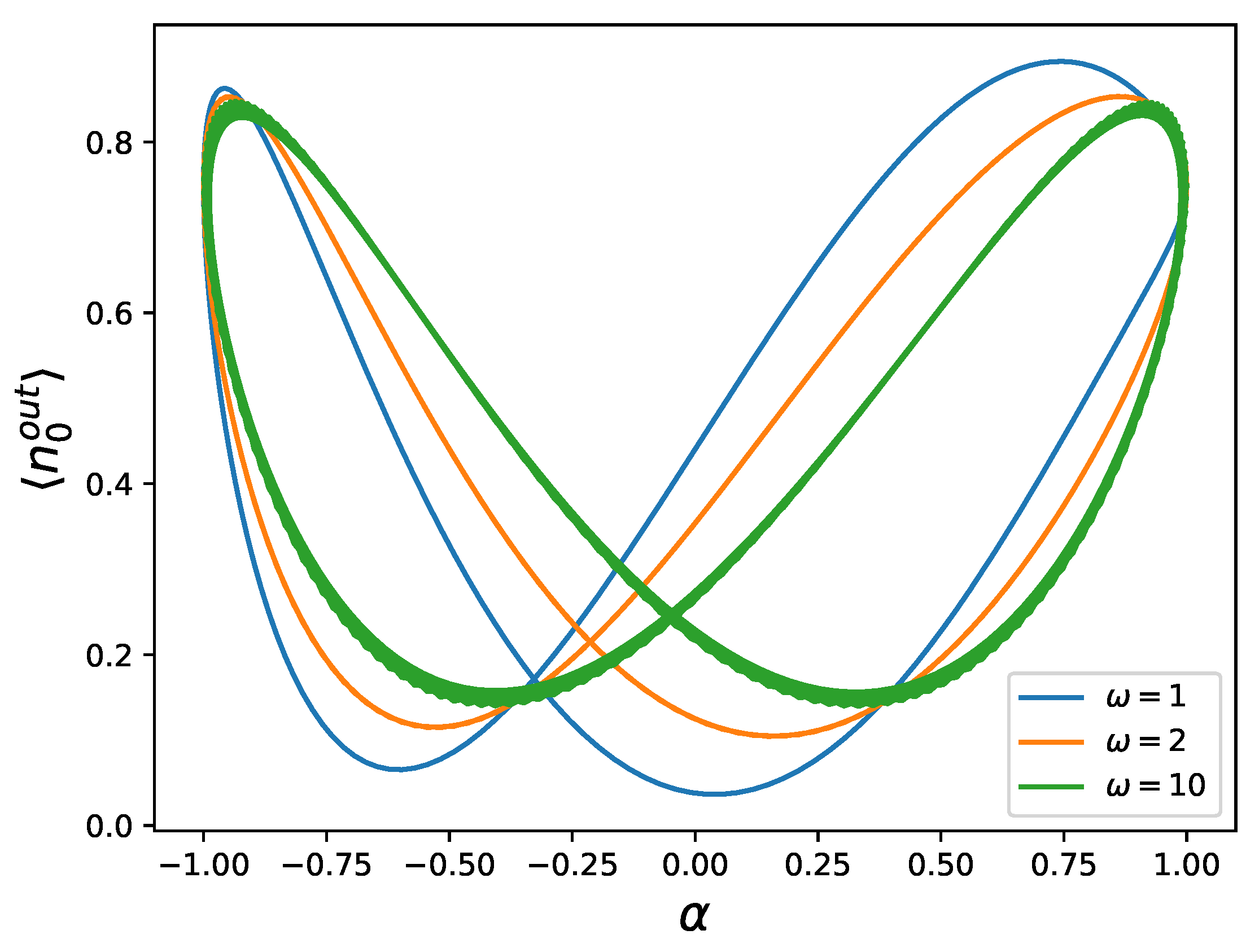 Materials 13 00864 g007 Materials 13 00864 g007