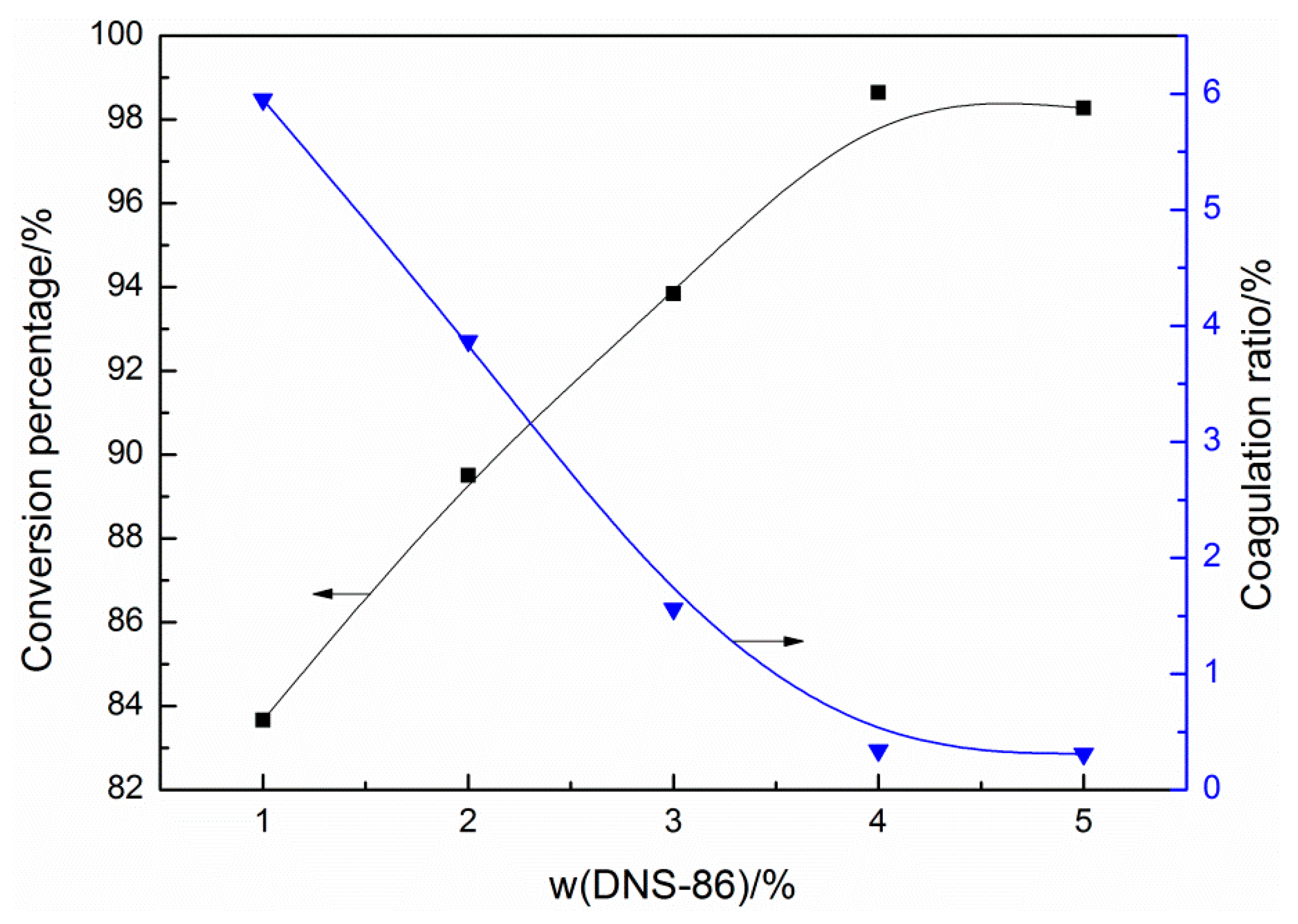 Materials 13 00865 g002