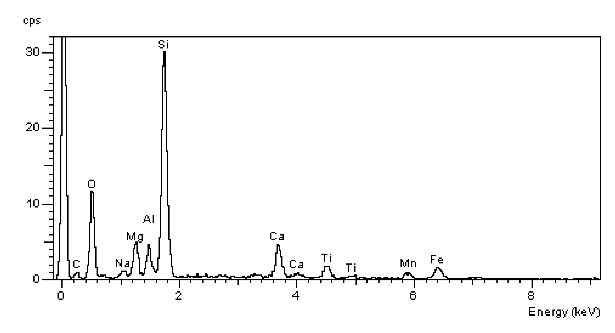 Materials 13 00866 g016