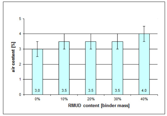 Materials 13 00866 g0a1
