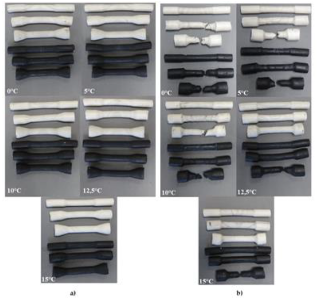 Materials 13 00867 g012