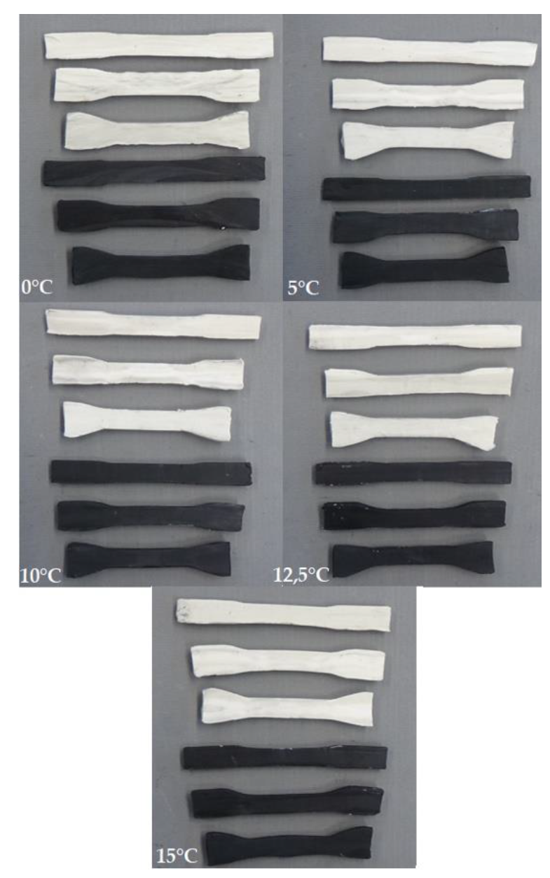 Materials 13 00867 g013