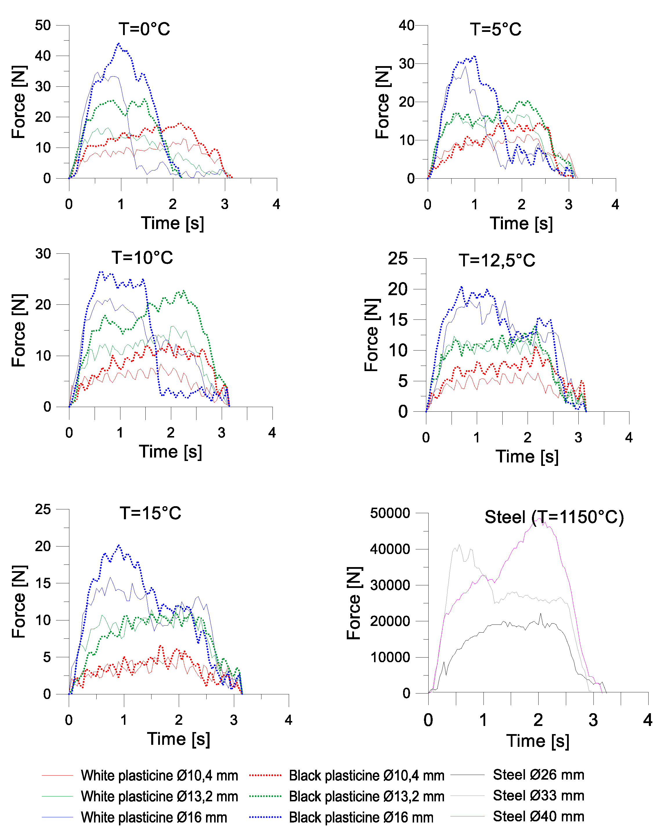 Materials 13 00867 g015