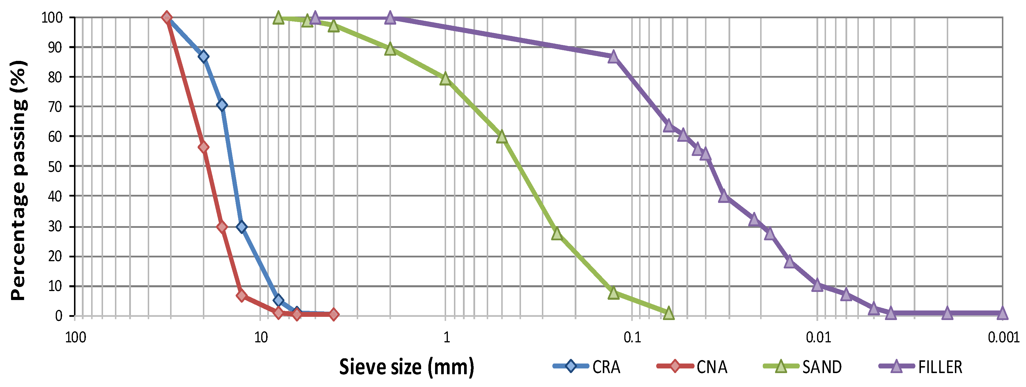Materials 13 00868 g002