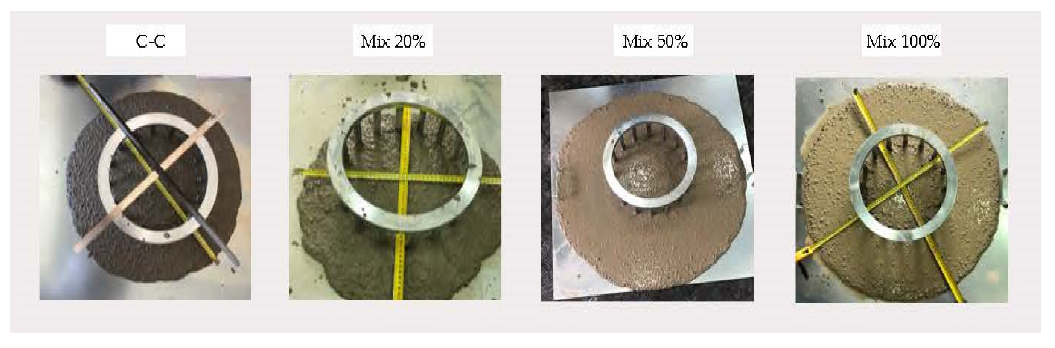 Materials 13 00868 g006