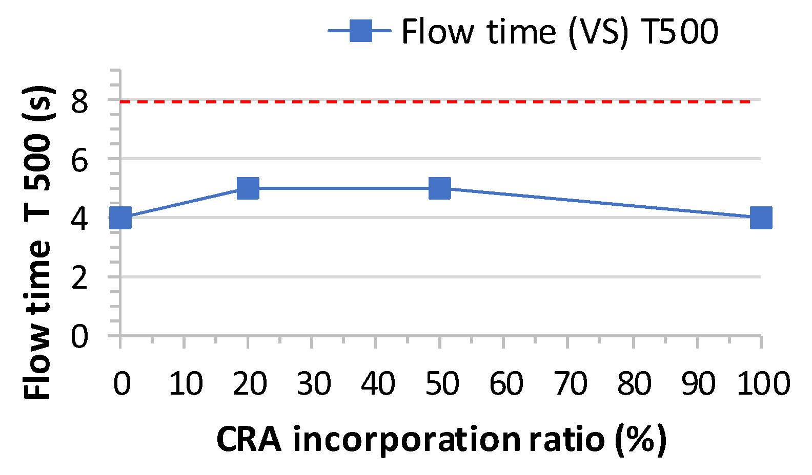 Materials 13 00868 g007