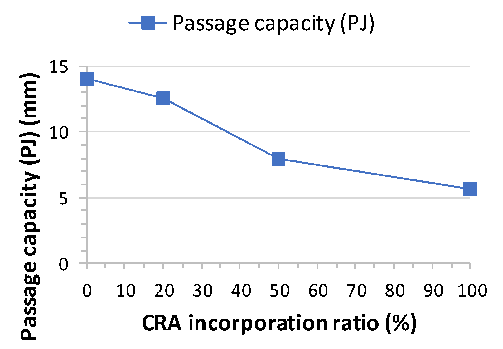 Materials 13 00868 g009