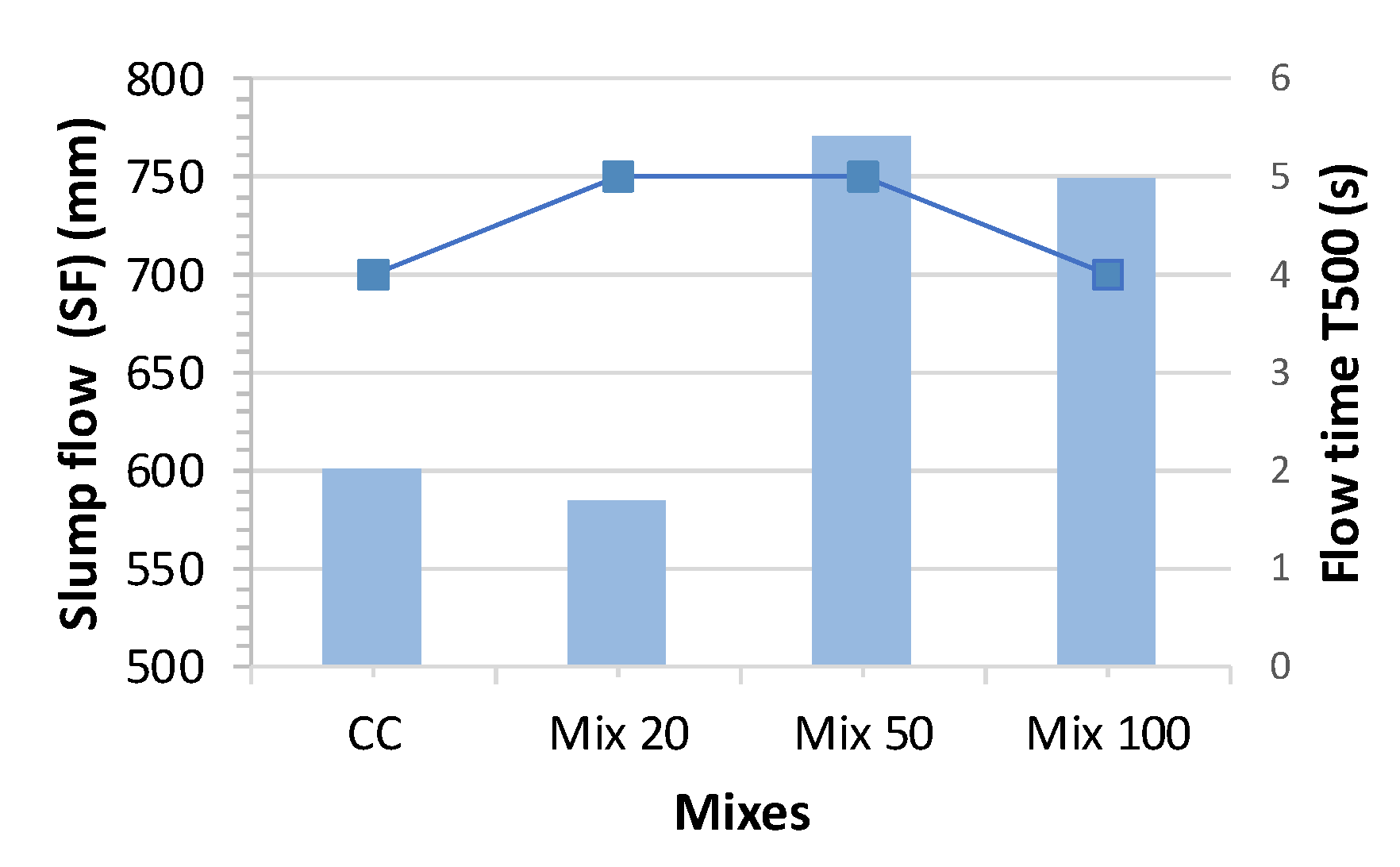 Materials 13 00868 g010