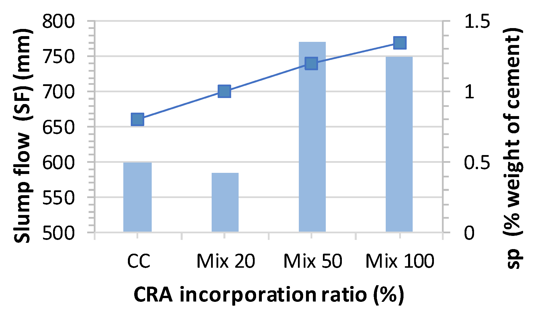 Materials 13 00868 g011