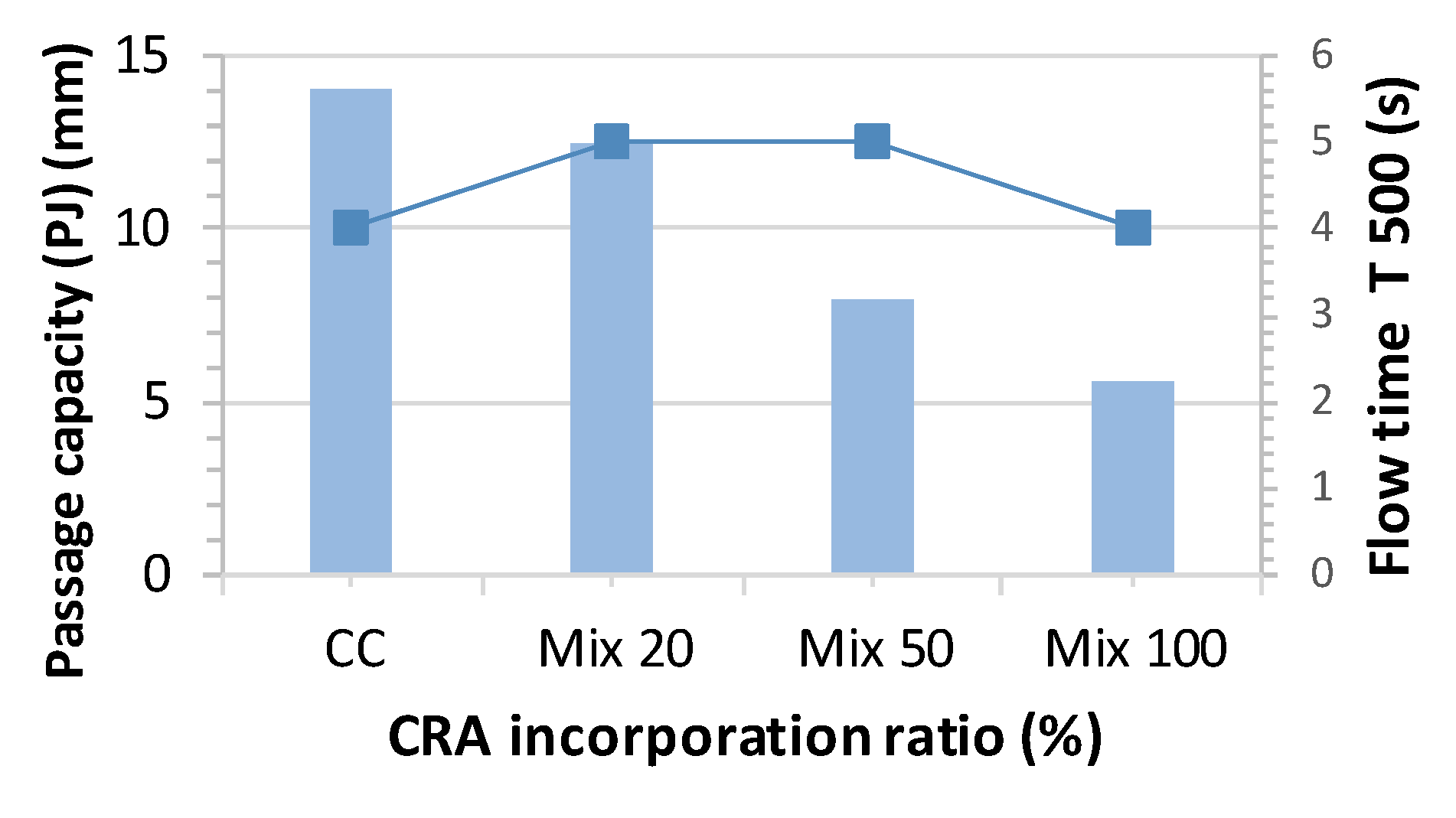 Materials 13 00868 g012