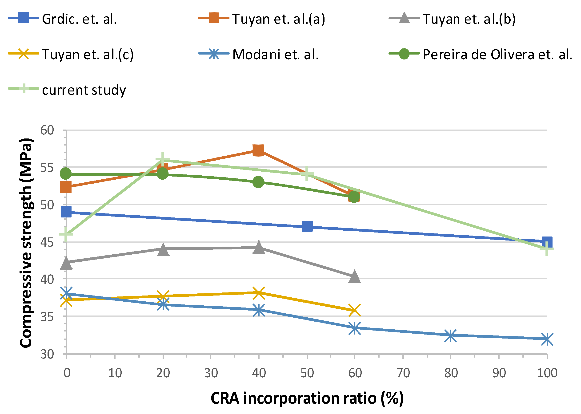 Materials 13 00868 g014