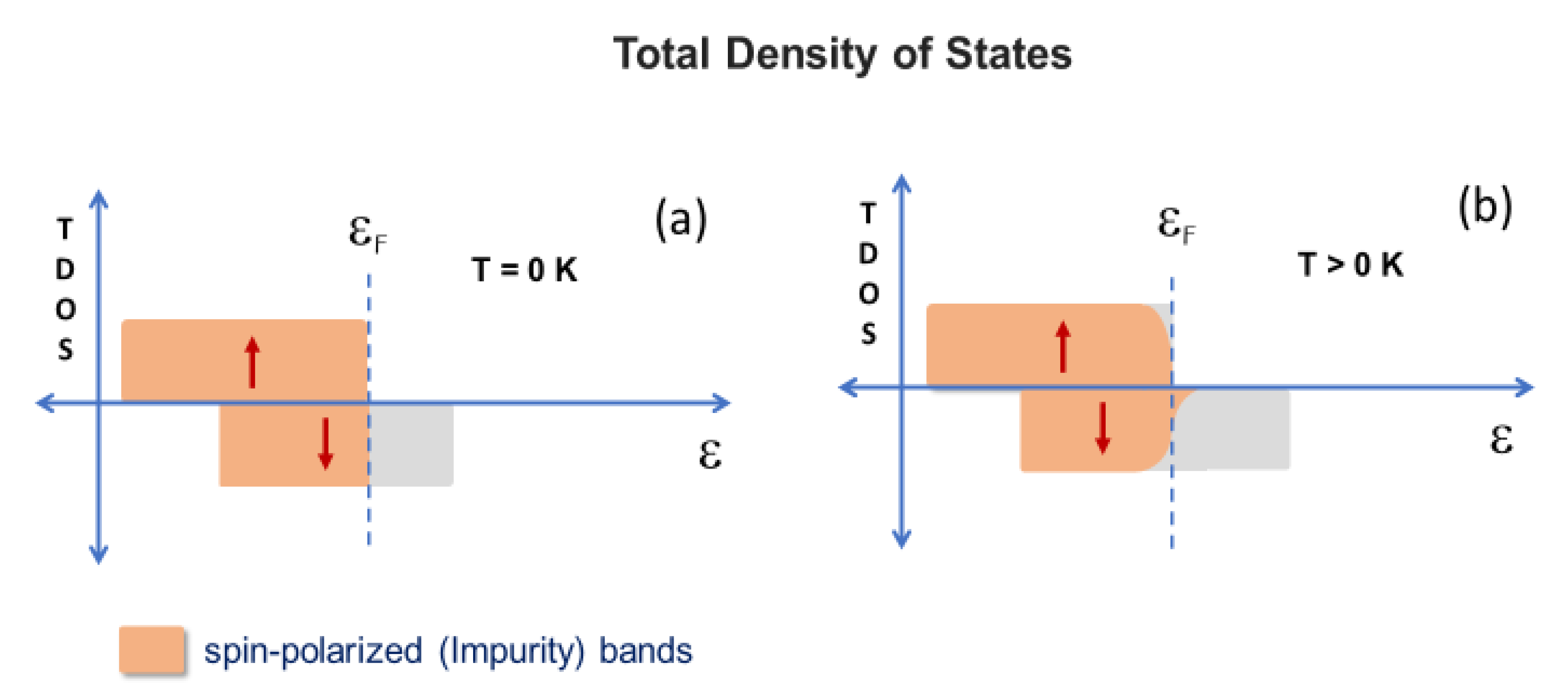Materials 13 00869 g009
