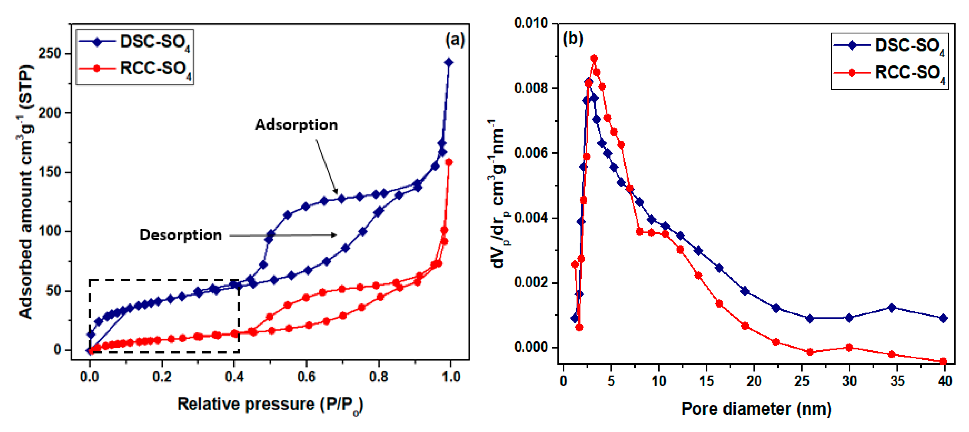 Materials 13 00871 g001
