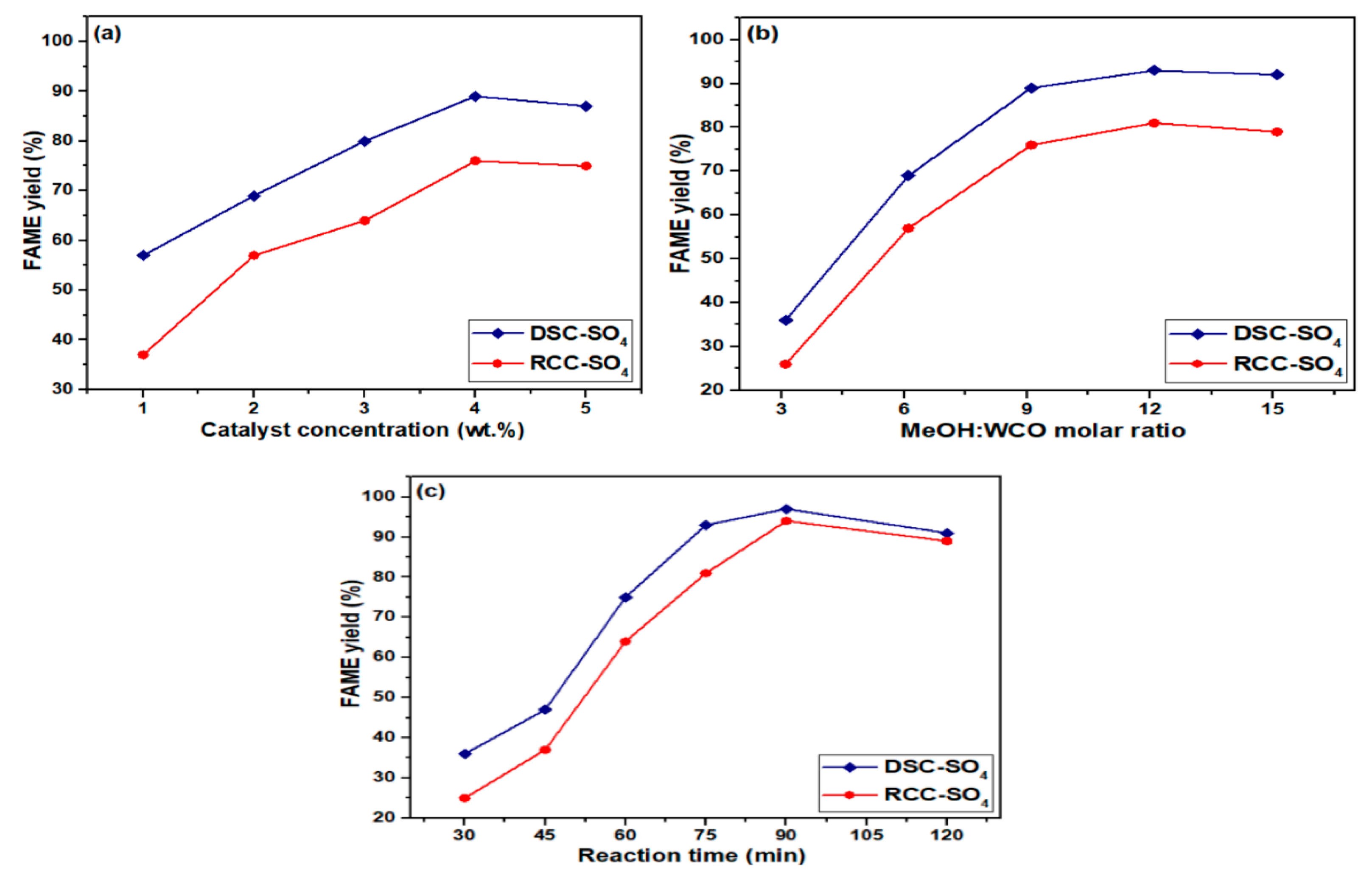 Materials 13 00871 g004