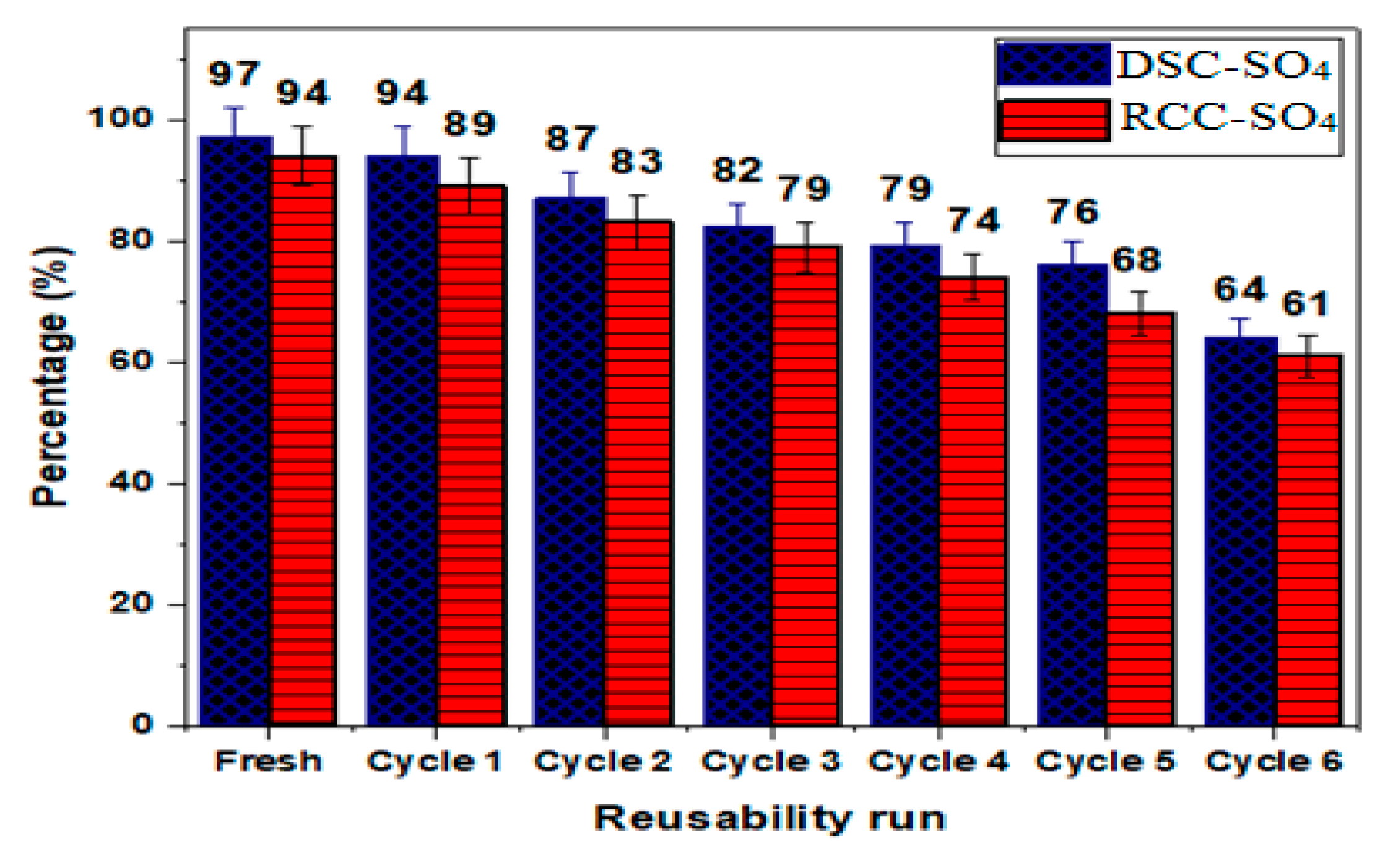 Materials 13 00871 g005