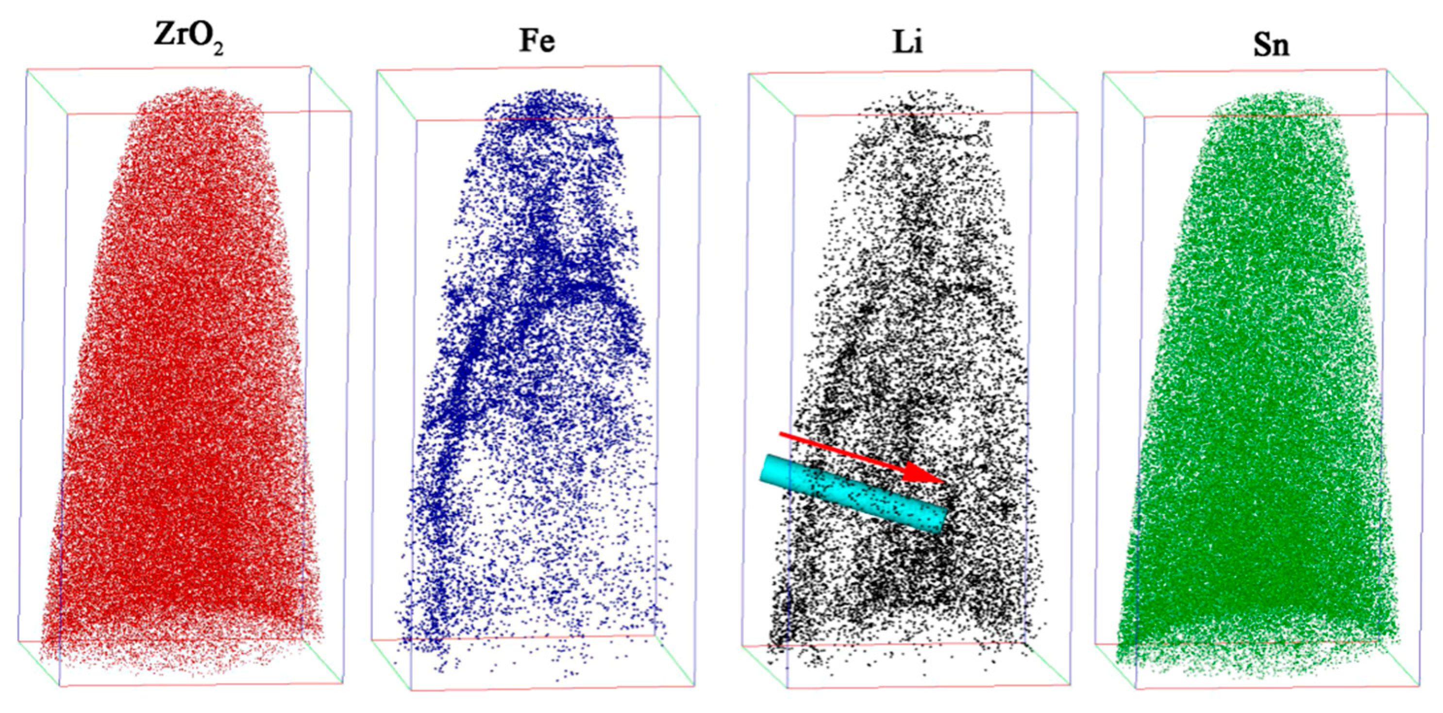 Materials 13 00873 g004
