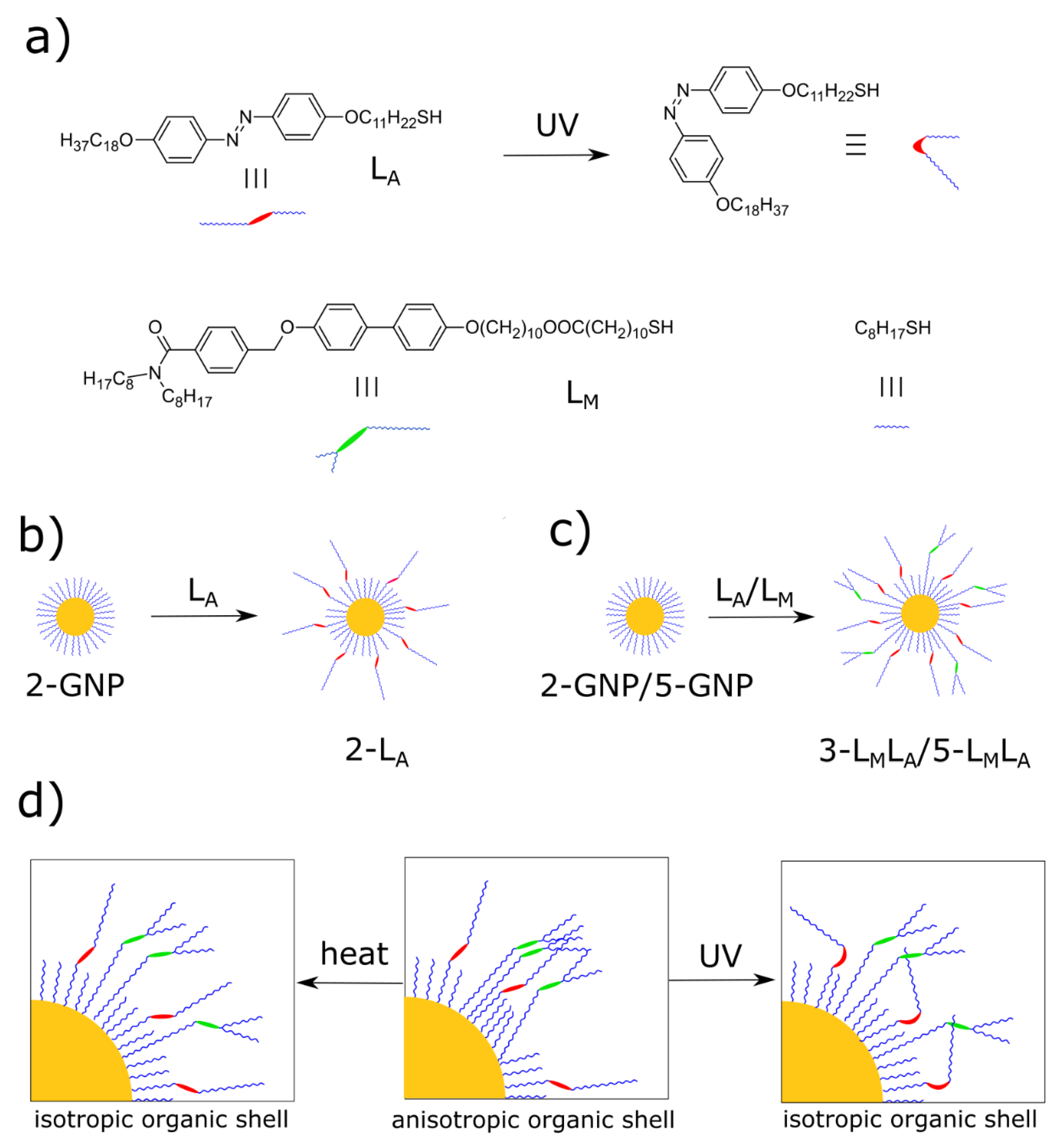 Materials 13 00875 g001