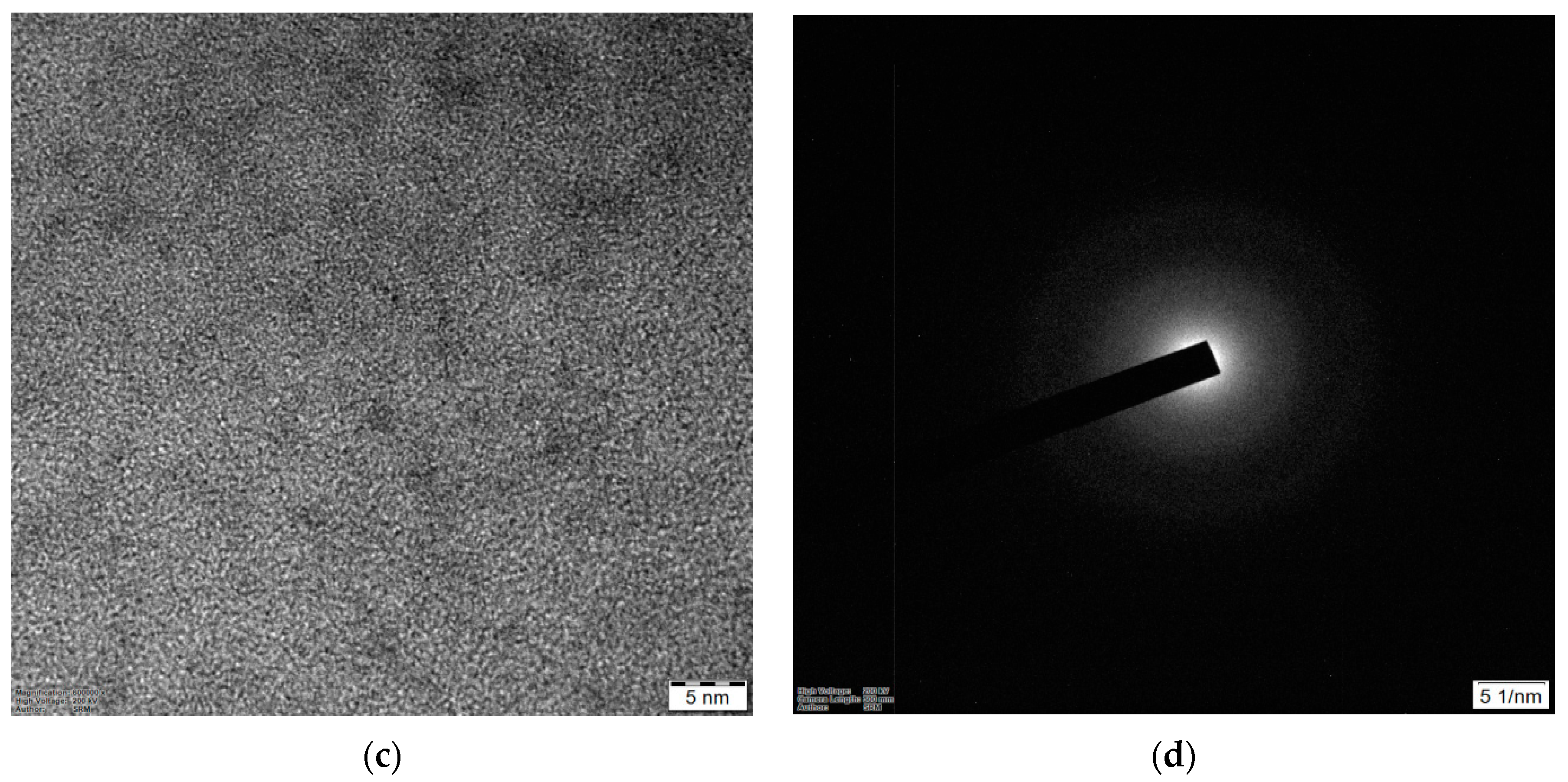 Materials 13 00876 g001b