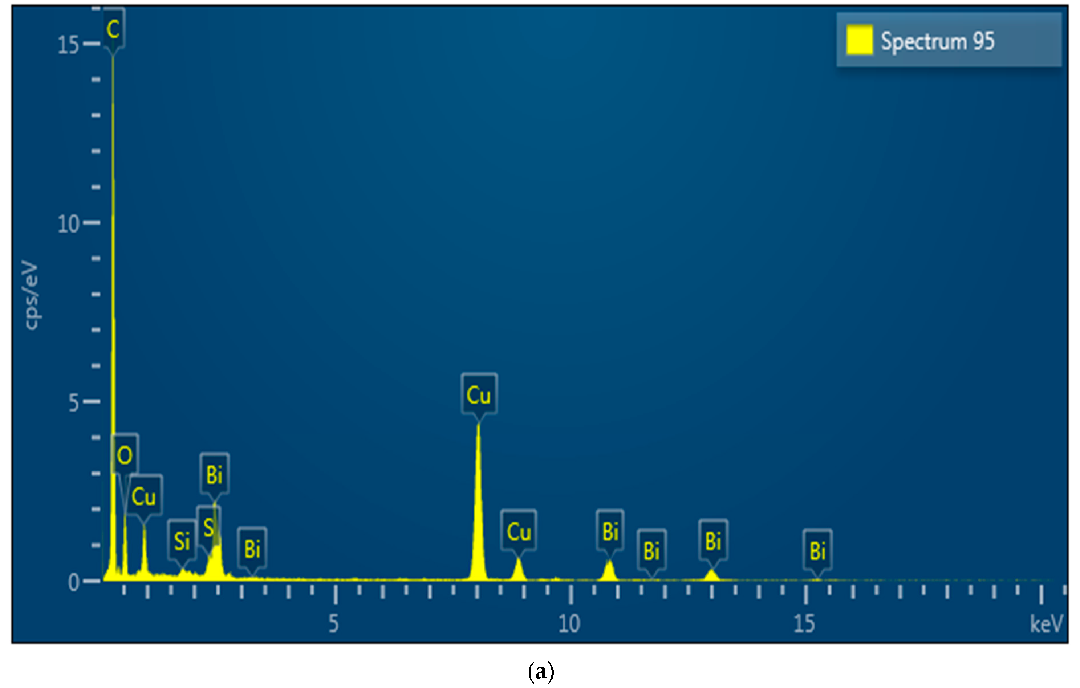 Materials 13 00876 g002a
