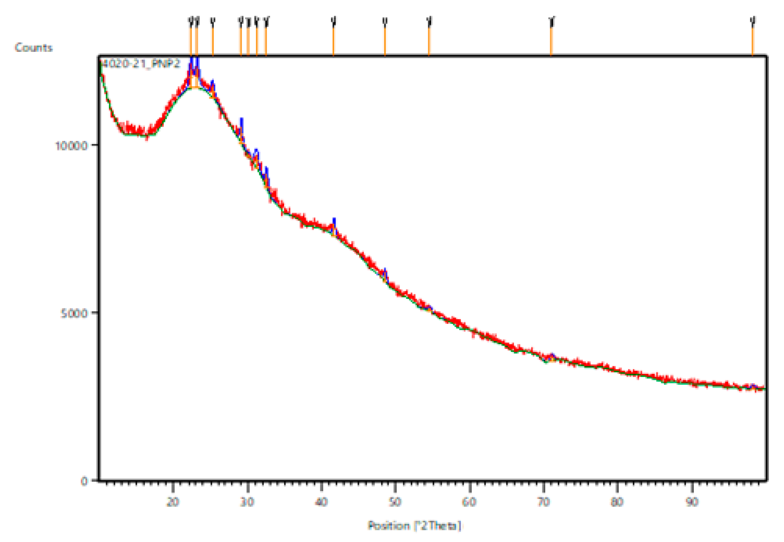 Materials 13 00876 g004