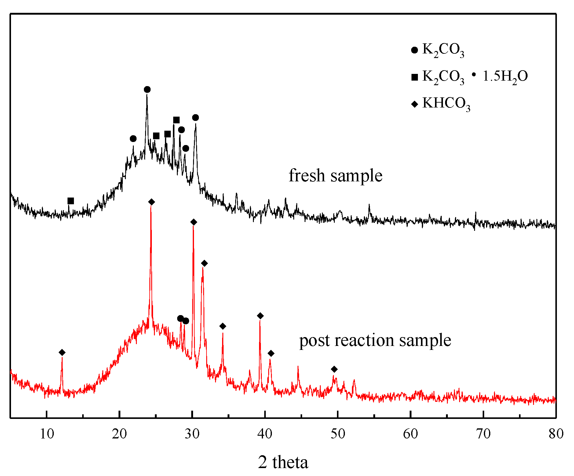 Materials 13 00877 g004