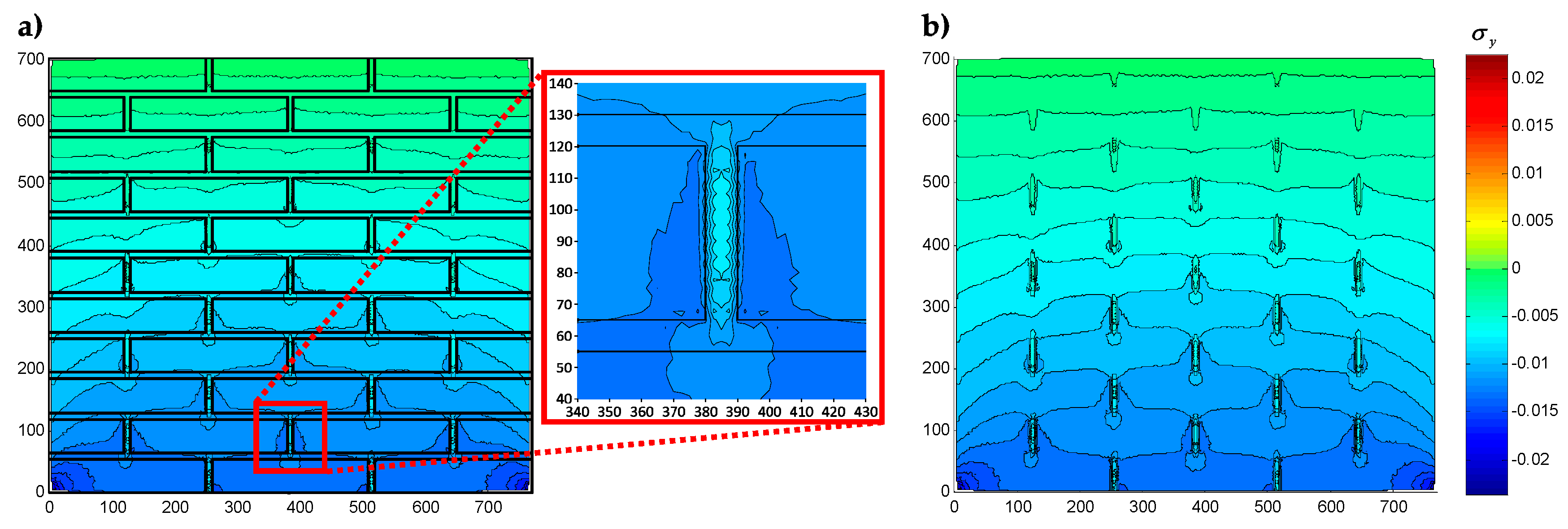 Materials 13 00880 g001
