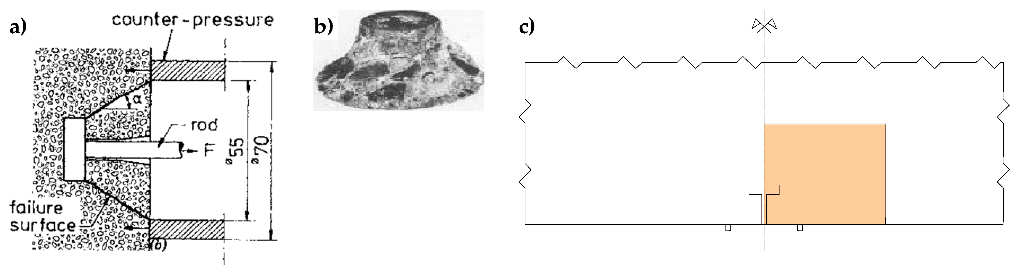 Materials 13 00880 g002